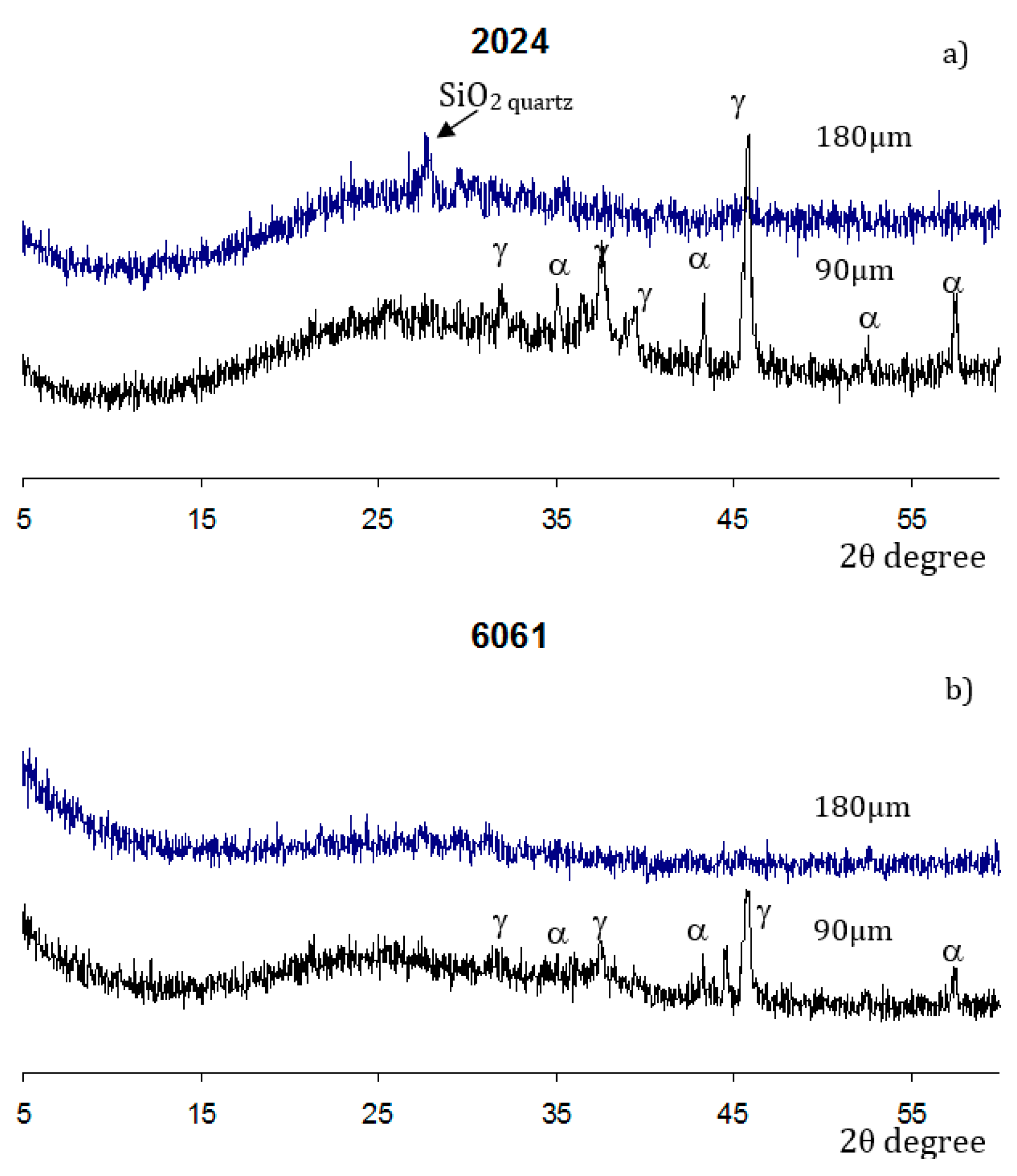 Materials 12 02738 g004