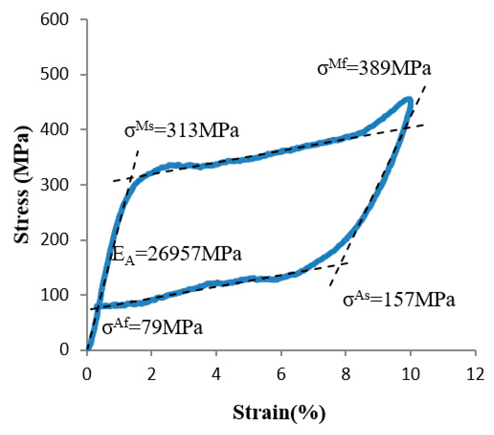 Materials 12 02842 g004