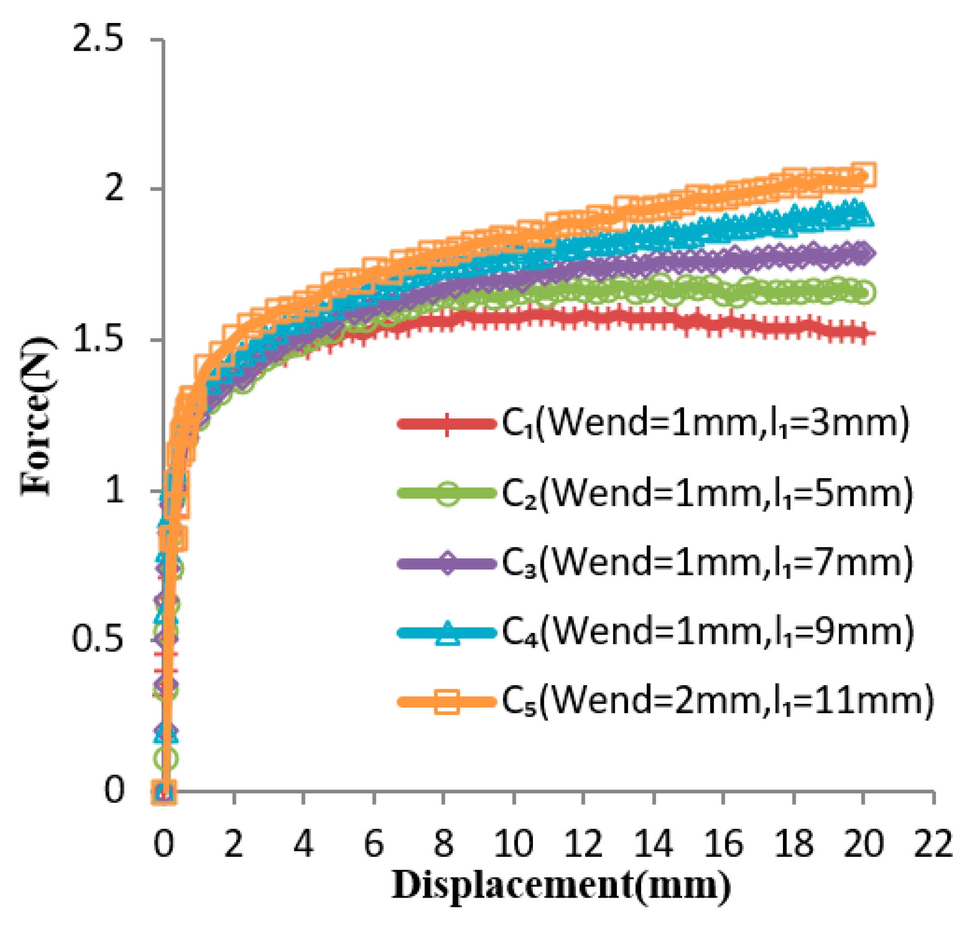 Materials 12 02842 g010