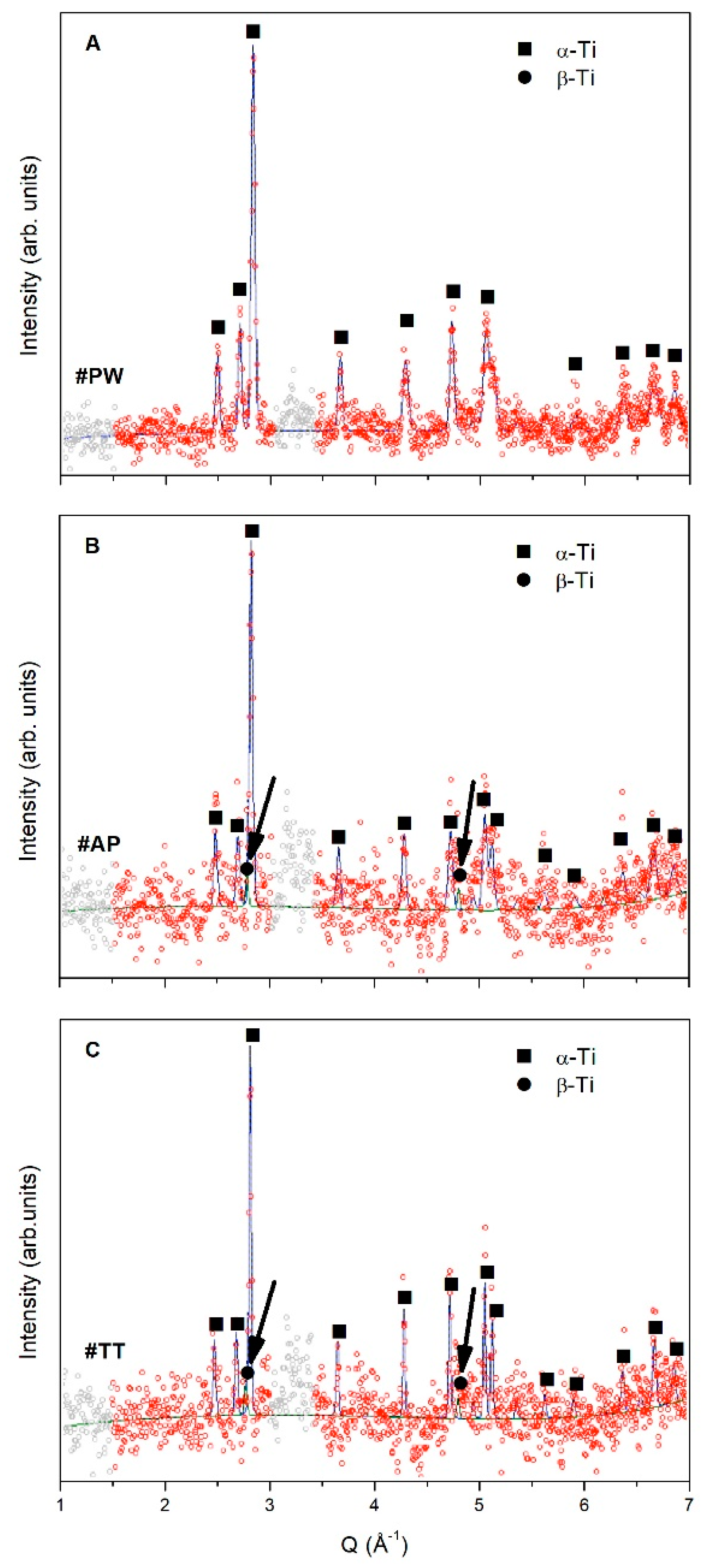 Materials 12 02876 g002