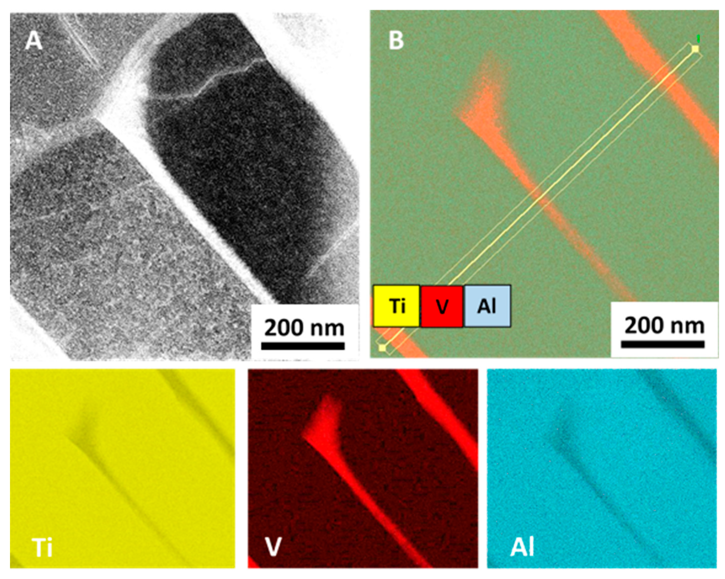 Materials 12 02876 g005