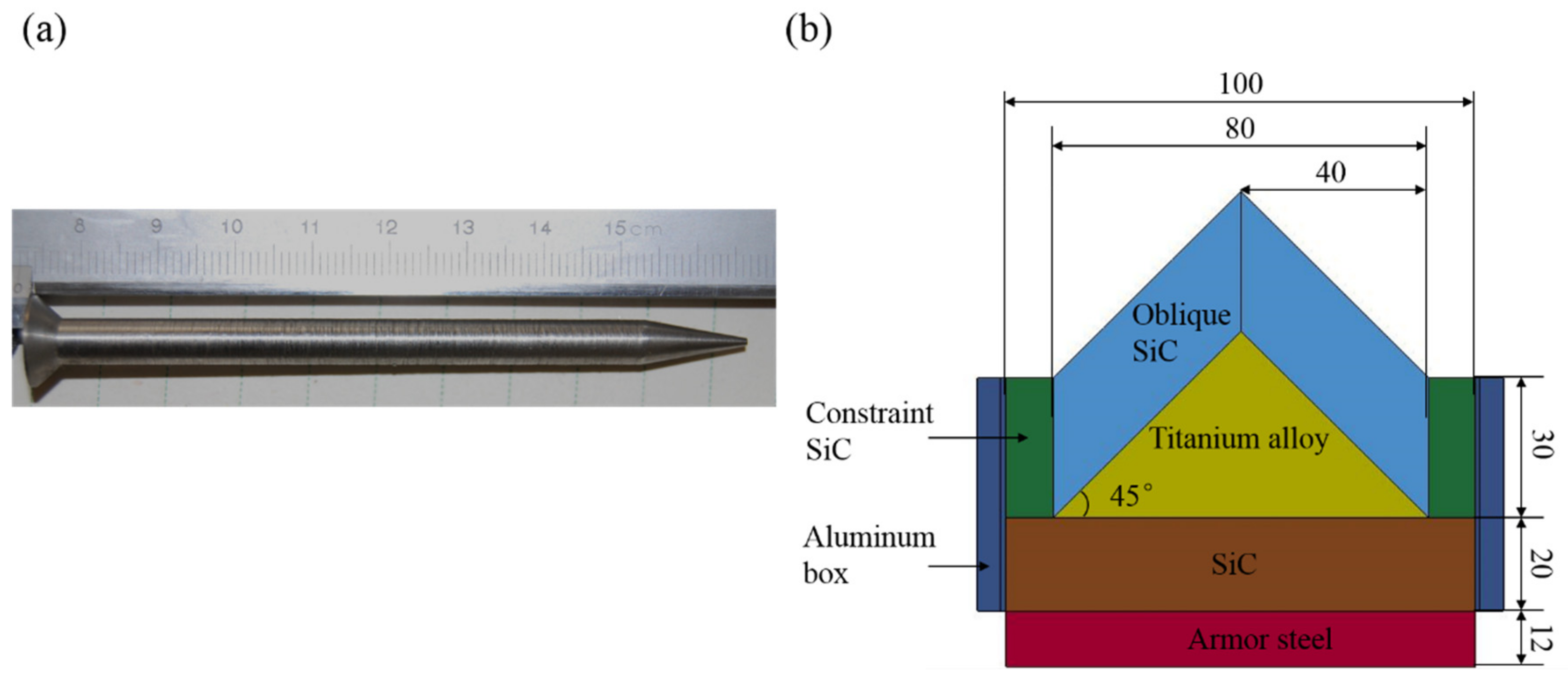 Materials 12 02946 g001