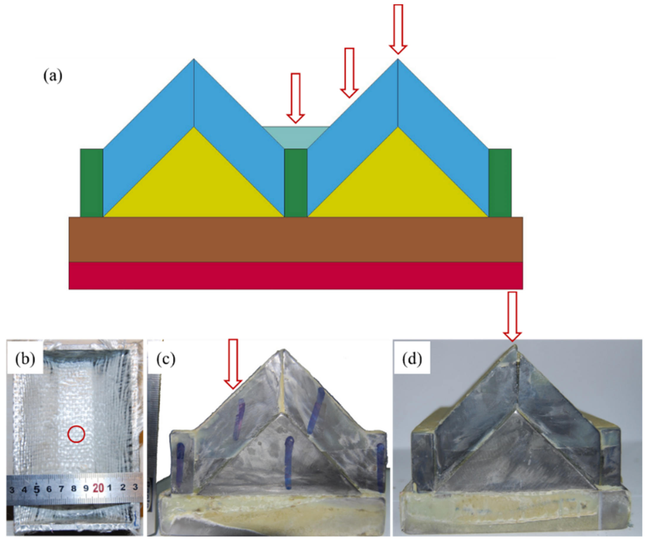 Materials 12 02946 g002