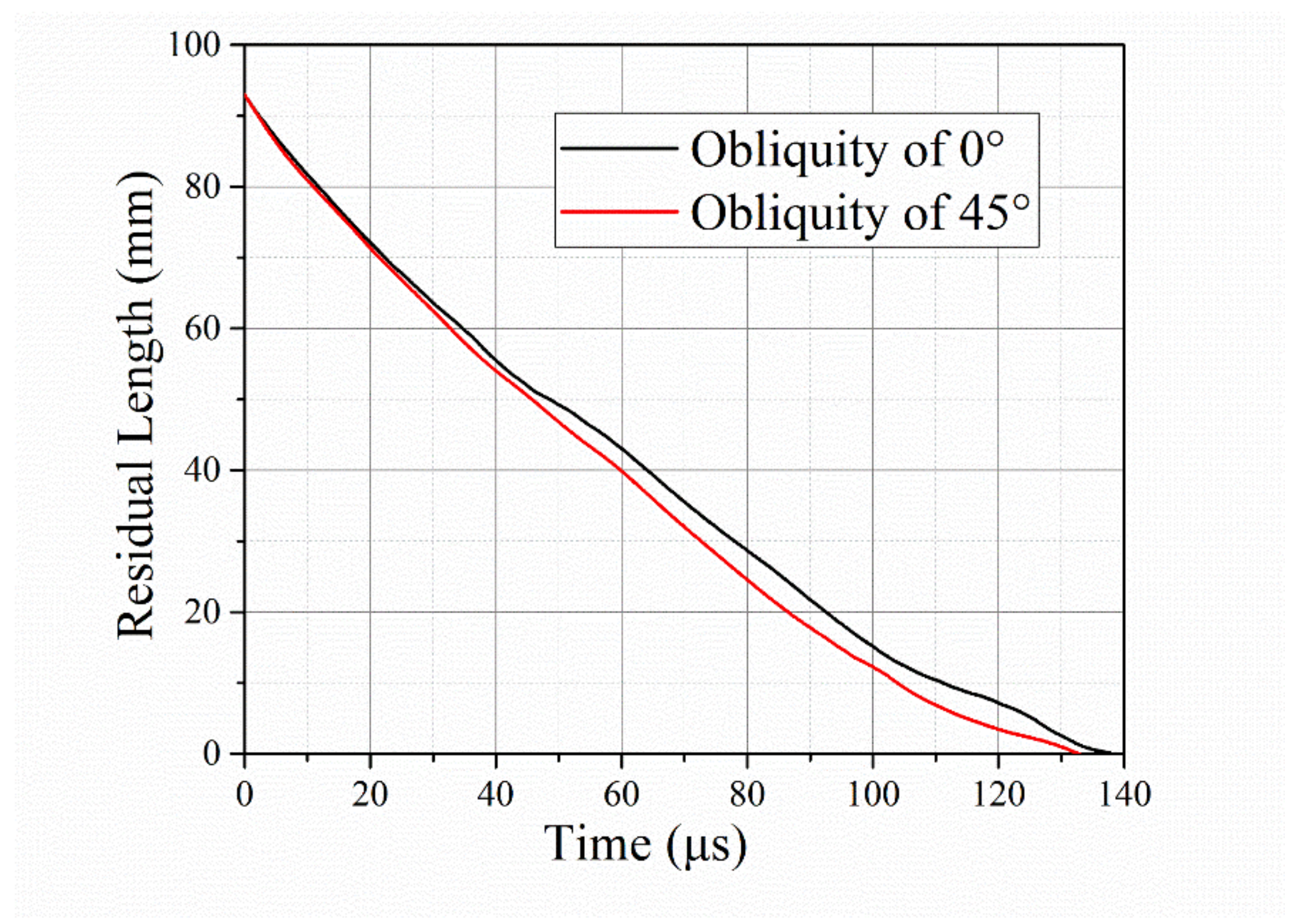 Materials 12 02946 g009