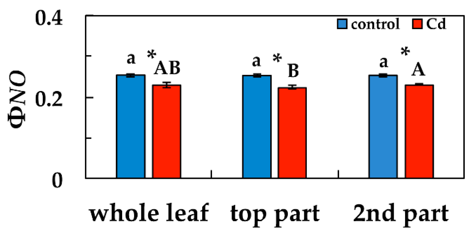 Materials 12 02953 g005