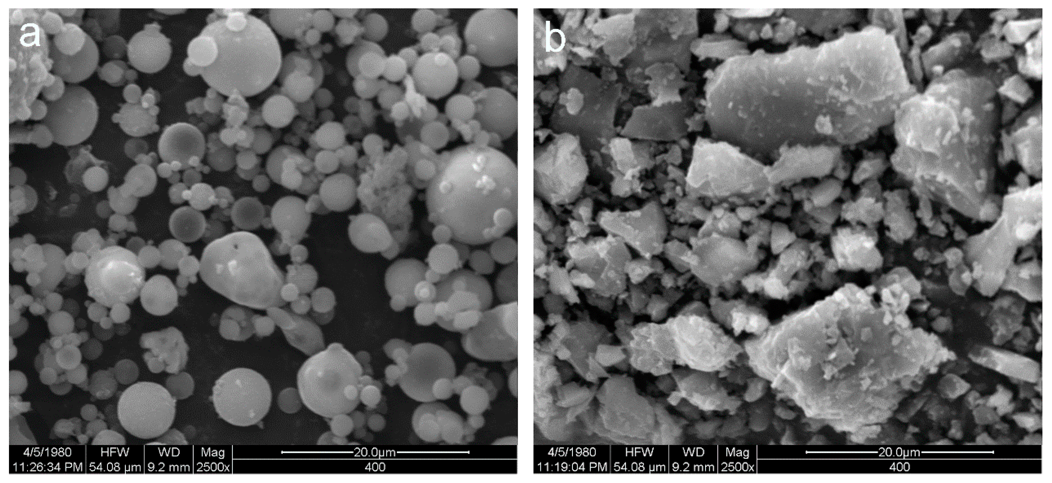 Materials 12 02982 g001