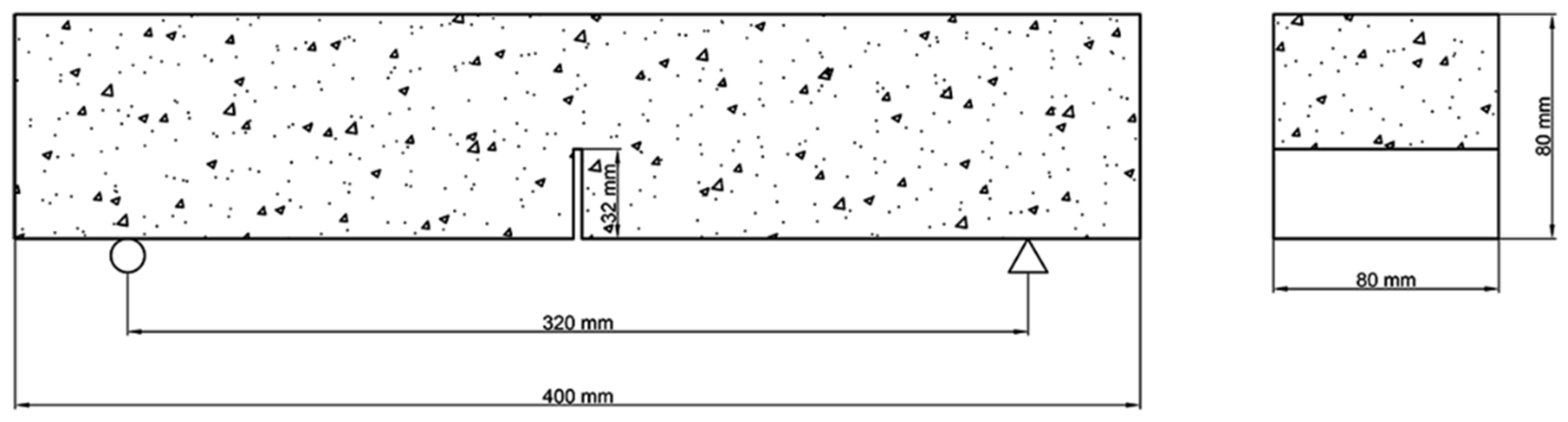 Materials 12 02982 g002