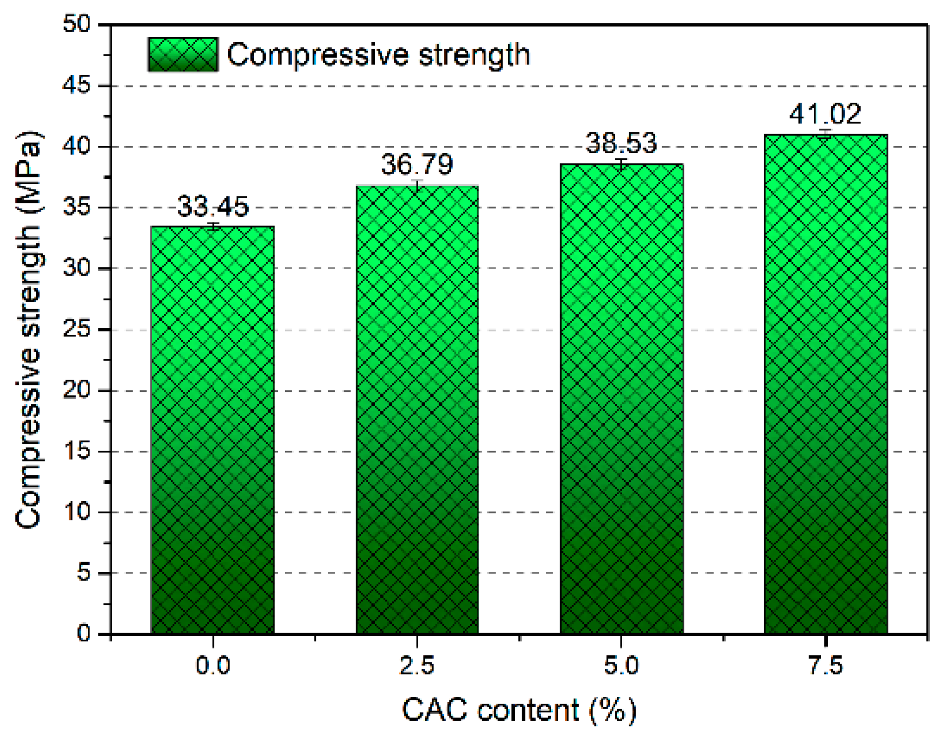 Materials 12 02982 g003