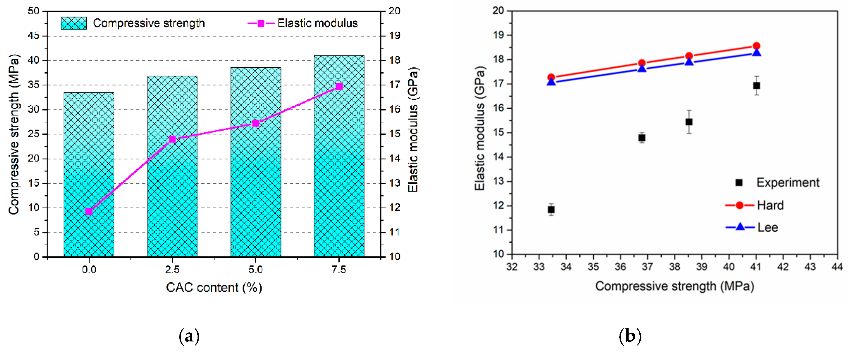 Materials 12 02982 g006