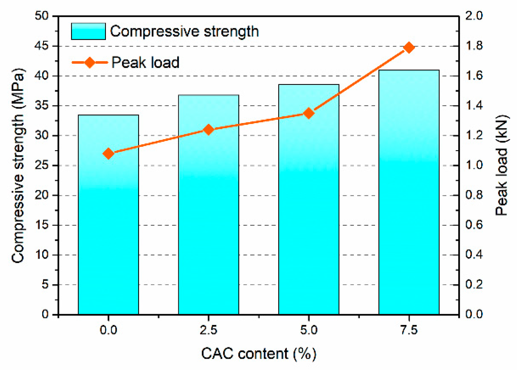 Materials 12 02982 g008
