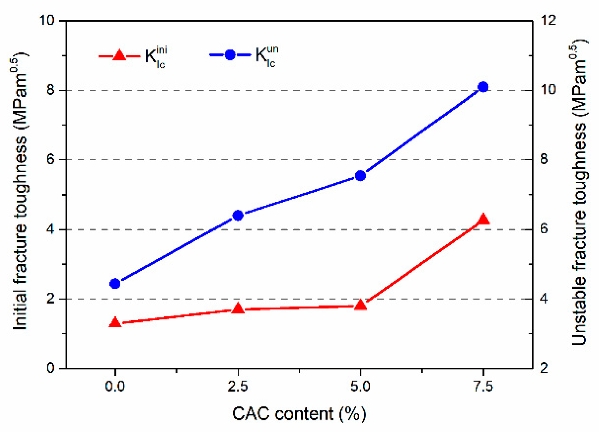 Materials 12 02982 g010