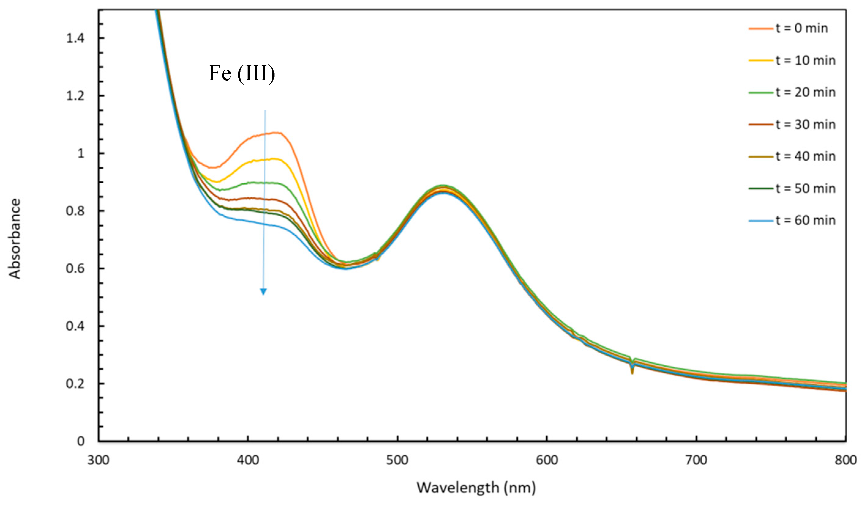Materials 12 03012 g010 Materials 12 03012 g010