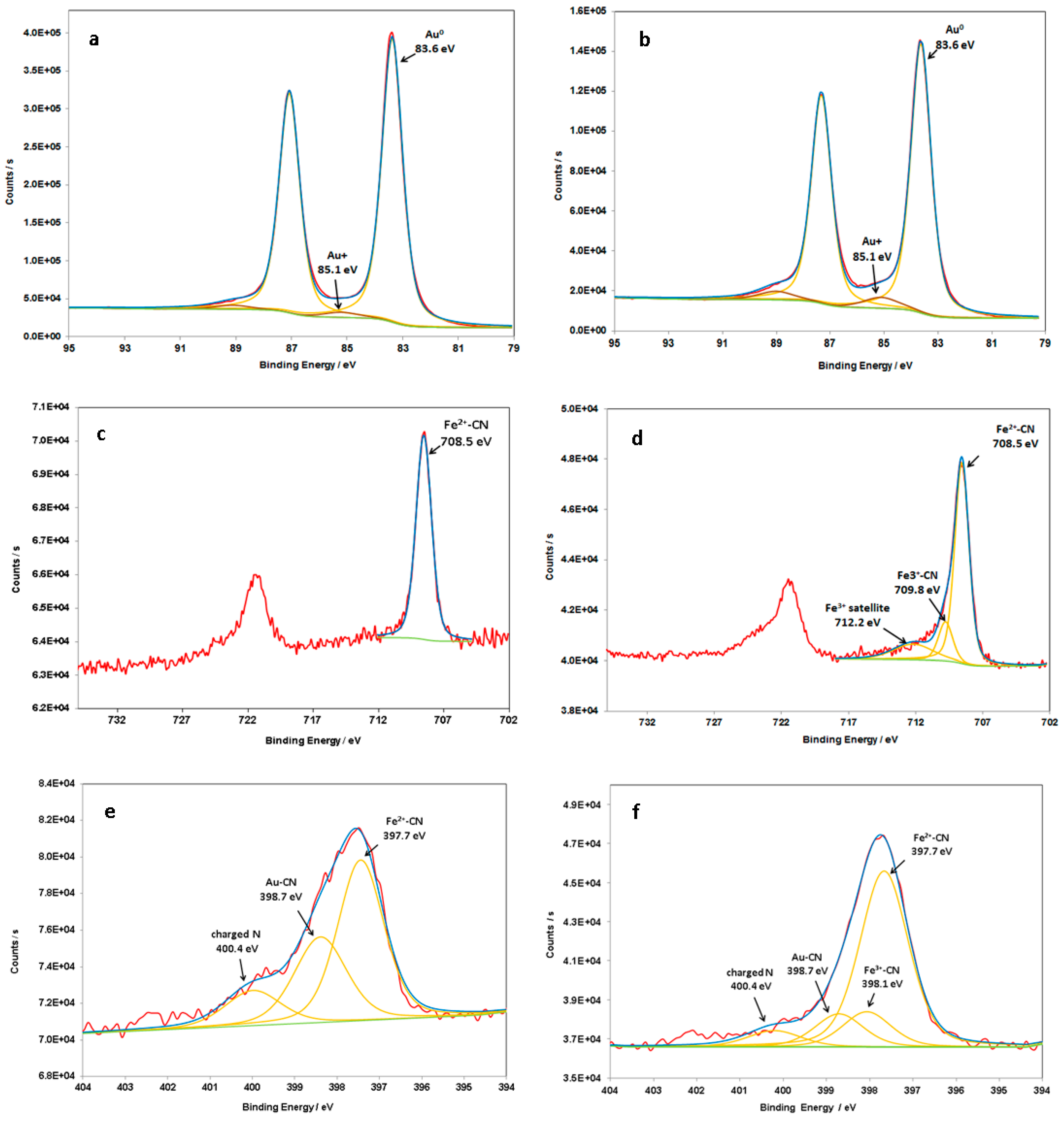 Materials 12 03012 g012 Materials 12 03012 g012