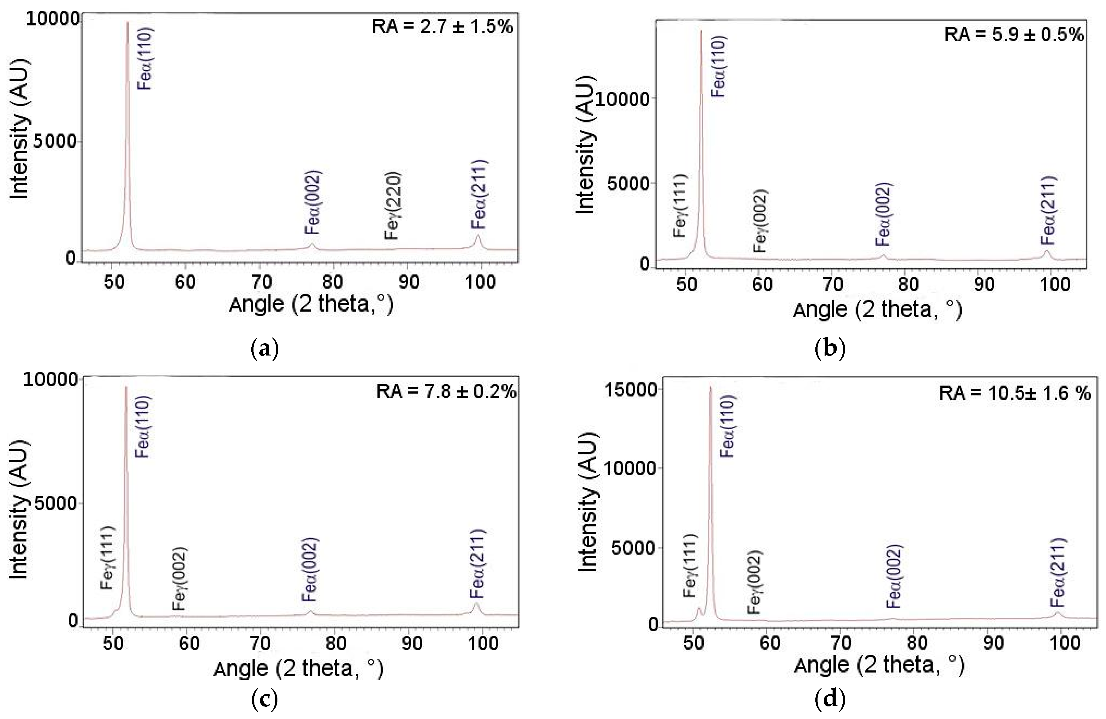 Materials 12 03042 g013