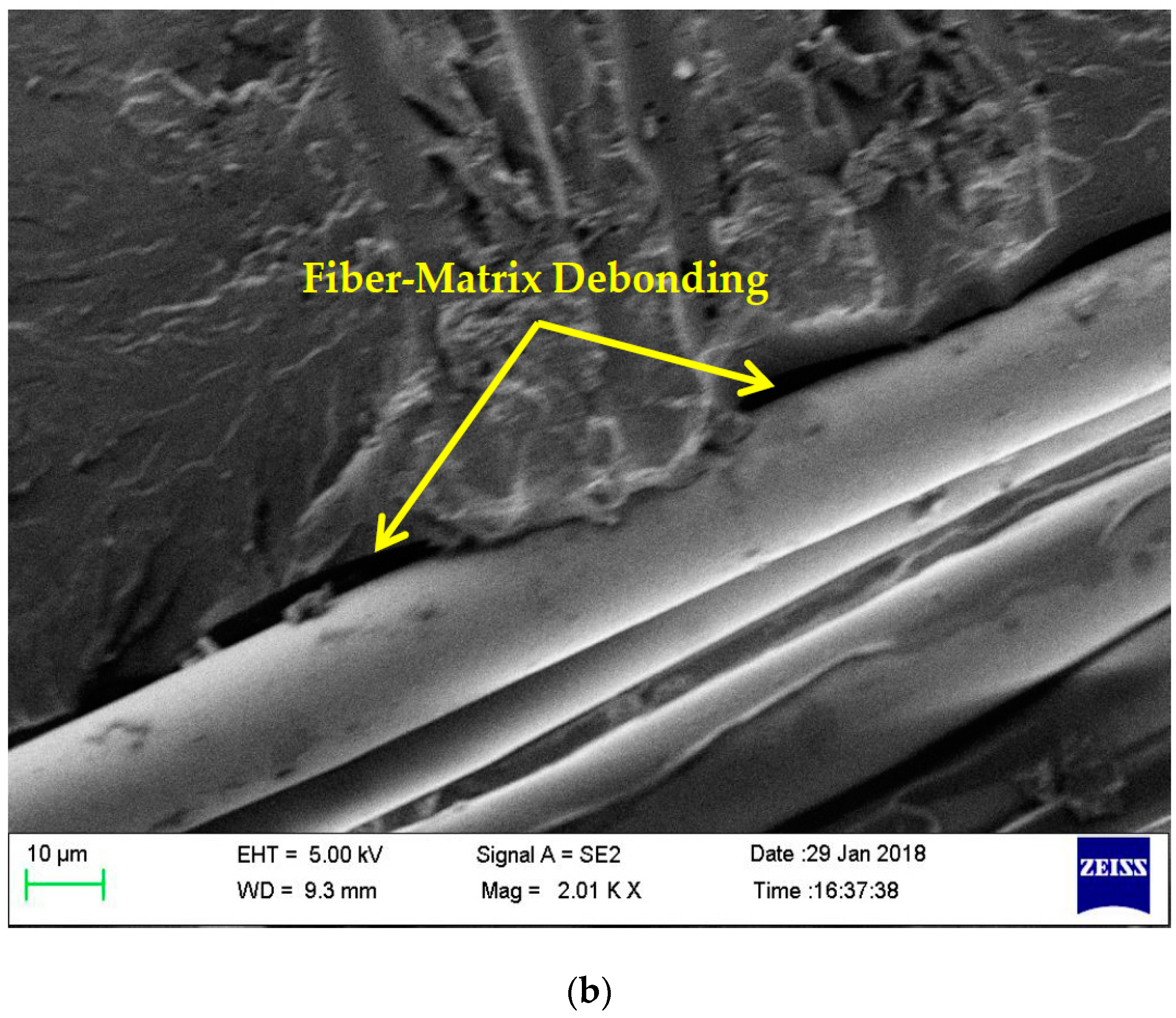 Materials 12 03057 g007b