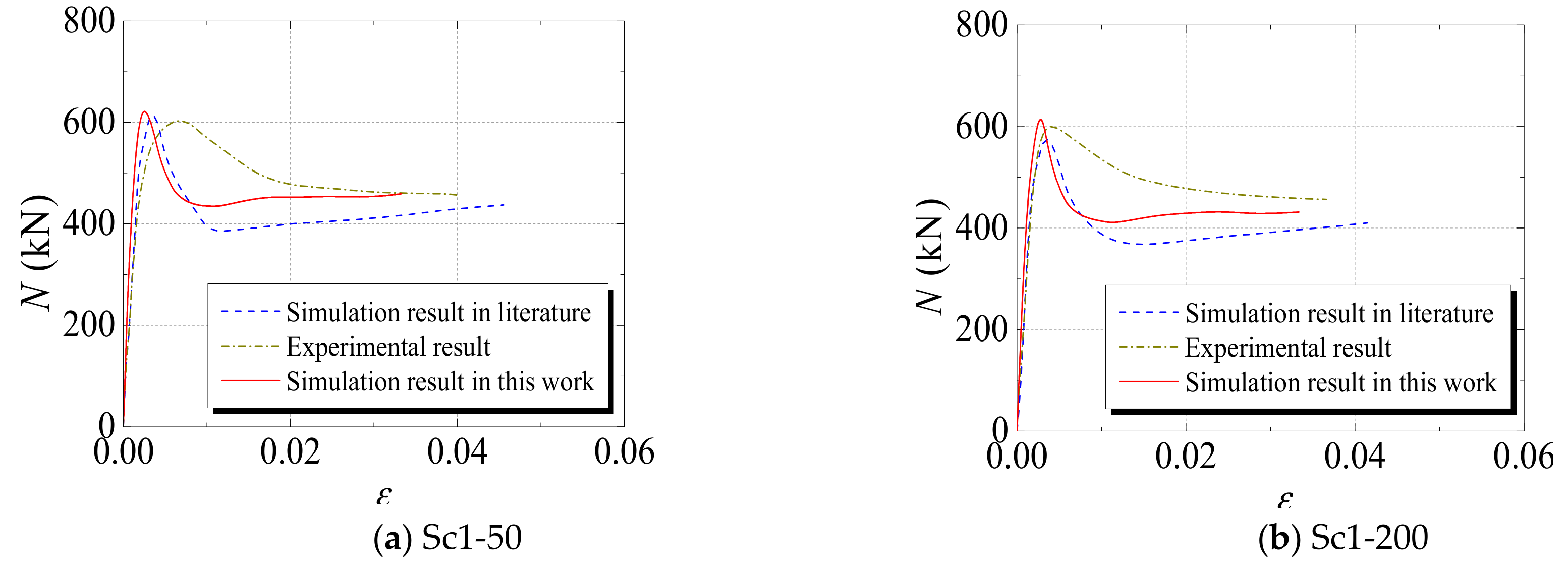 Materials 12 03070 g005a
