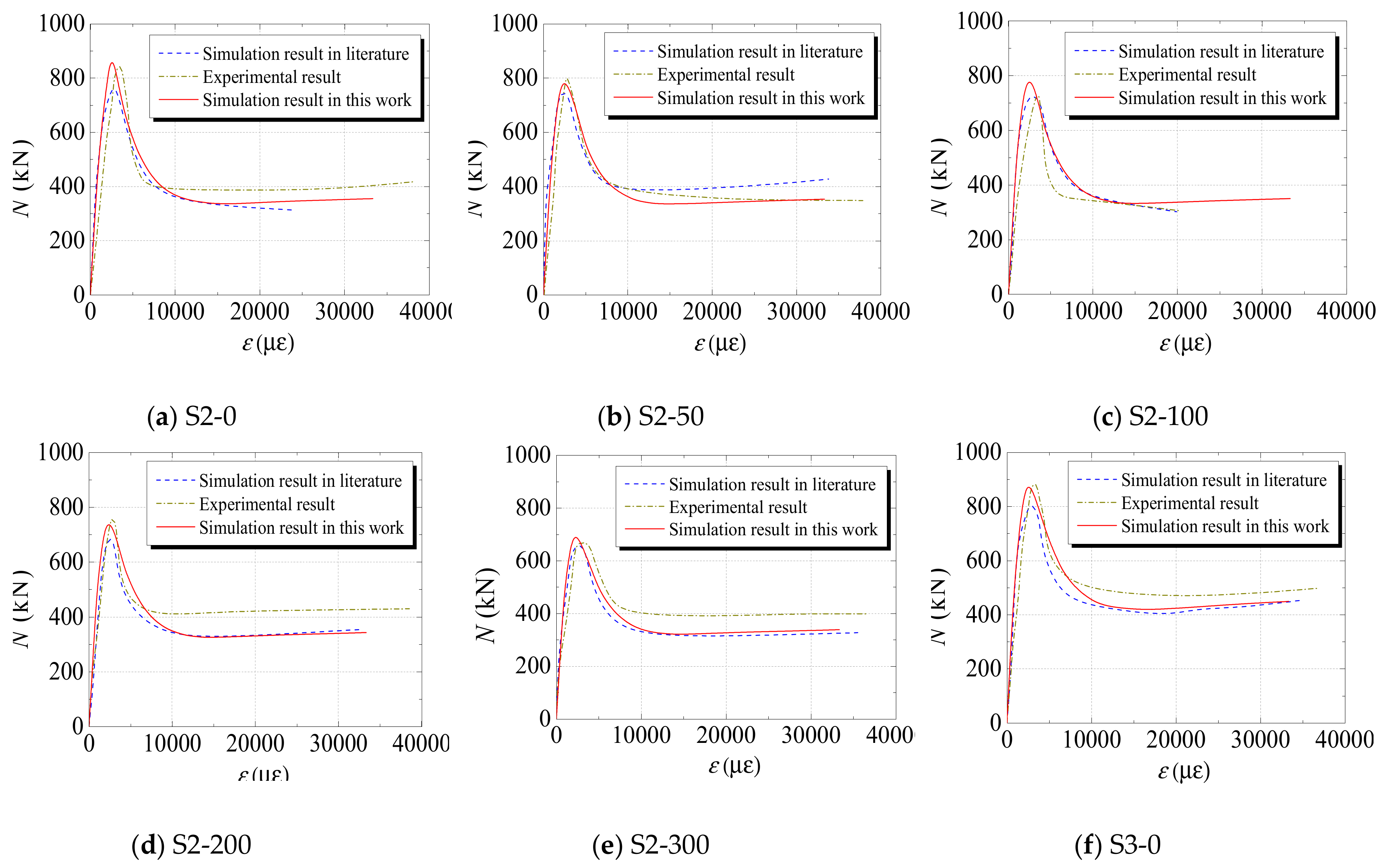 Materials 12 03070 g006a