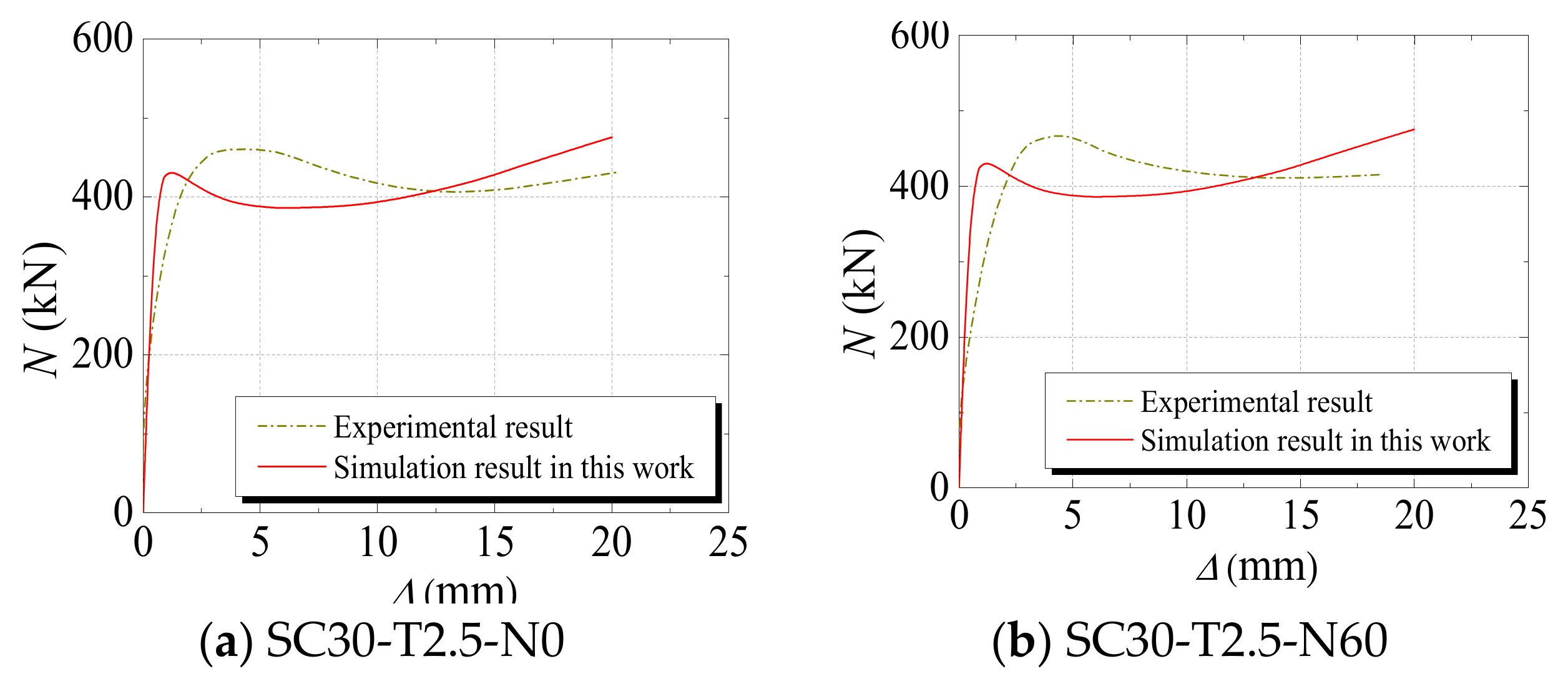 Materials 12 03070 g007a