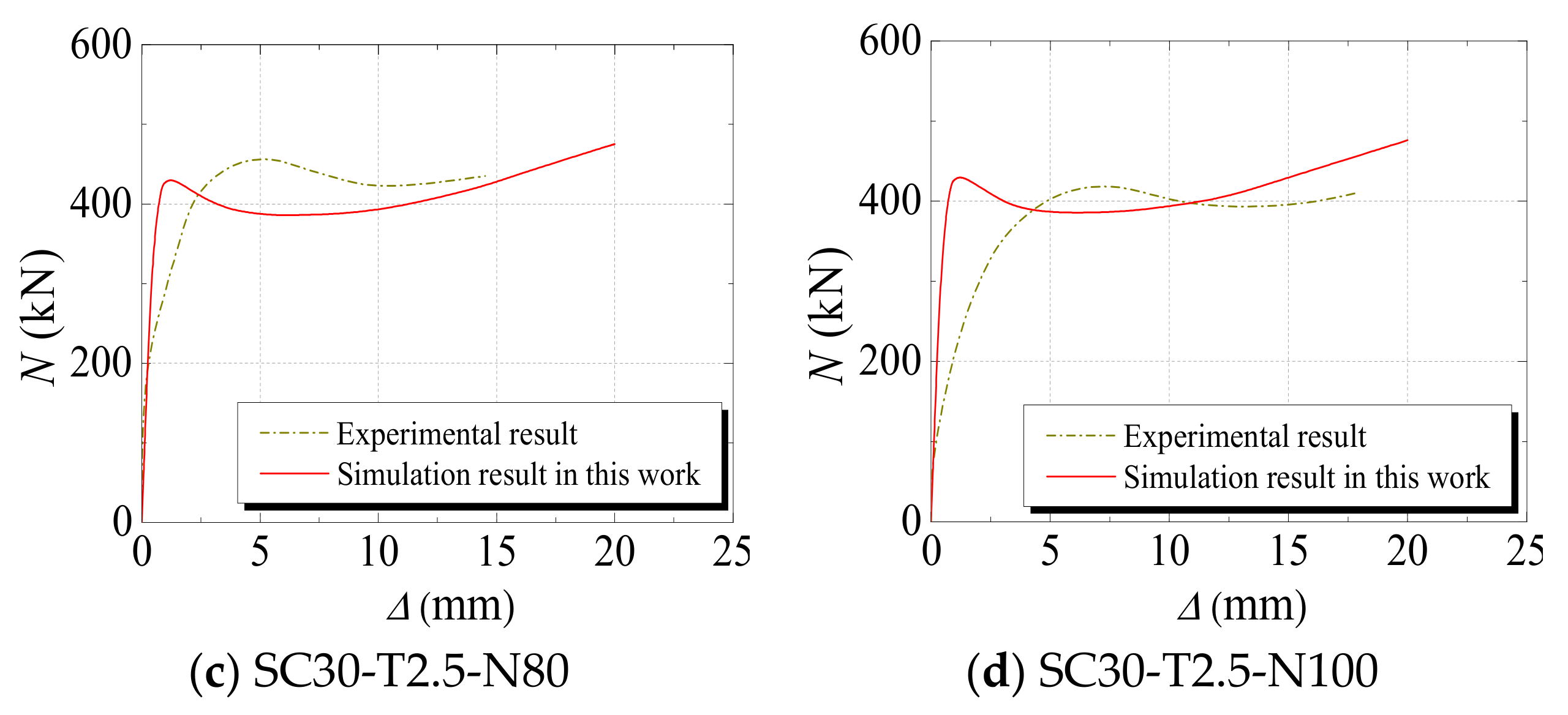 Materials 12 03070 g007b