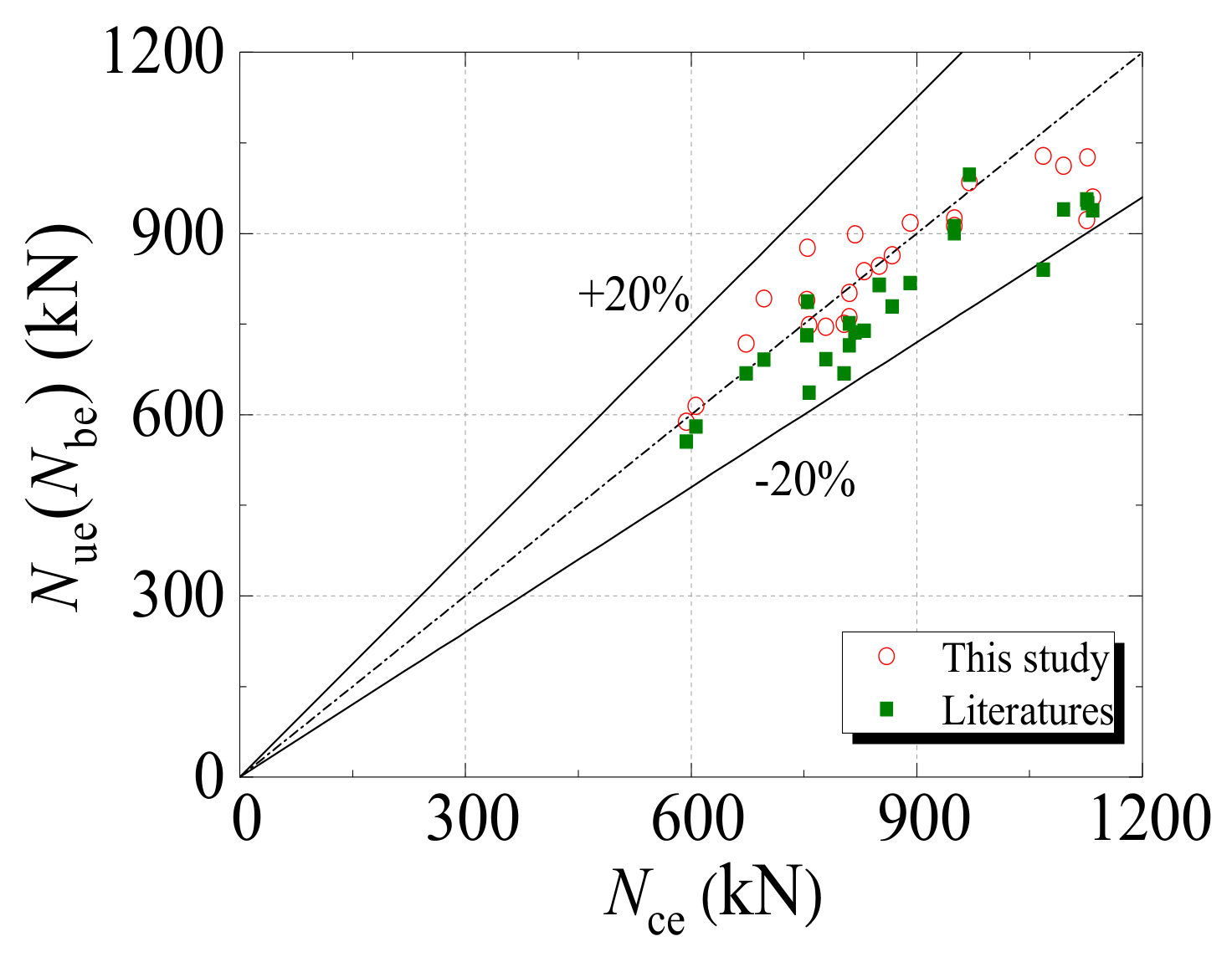Materials 12 03070 g008