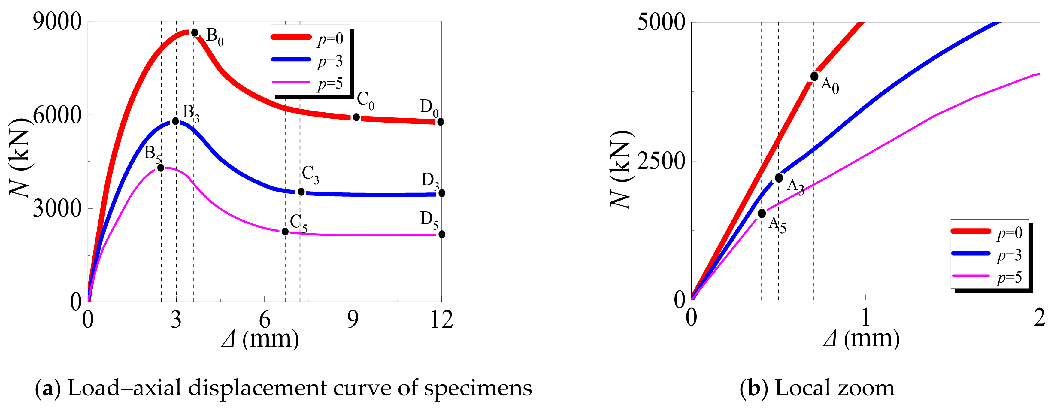 Materials 12 03070 g011