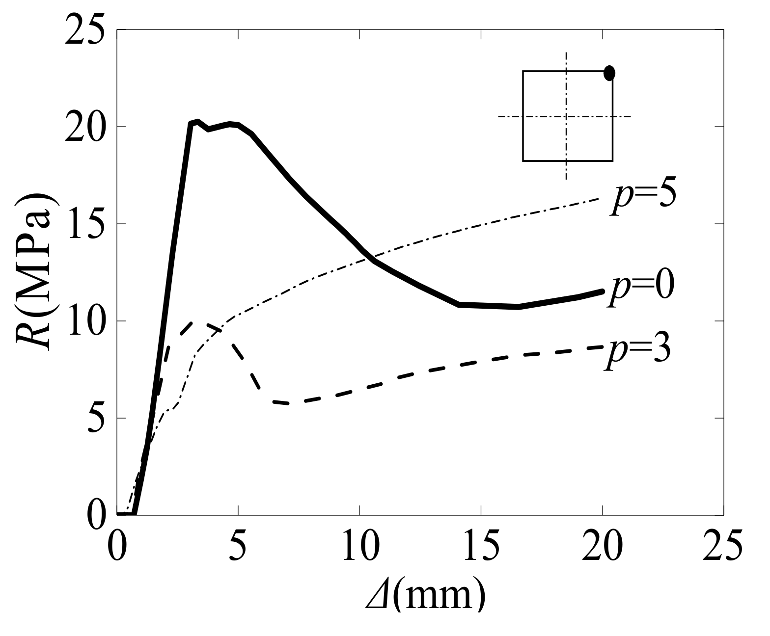 Materials 12 03070 g013