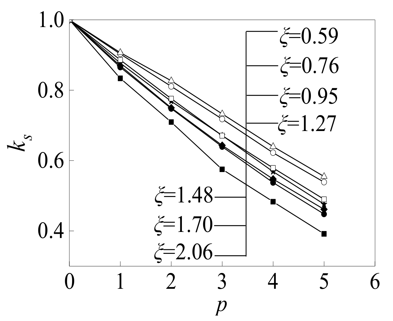 Materials 12 03070 g015
