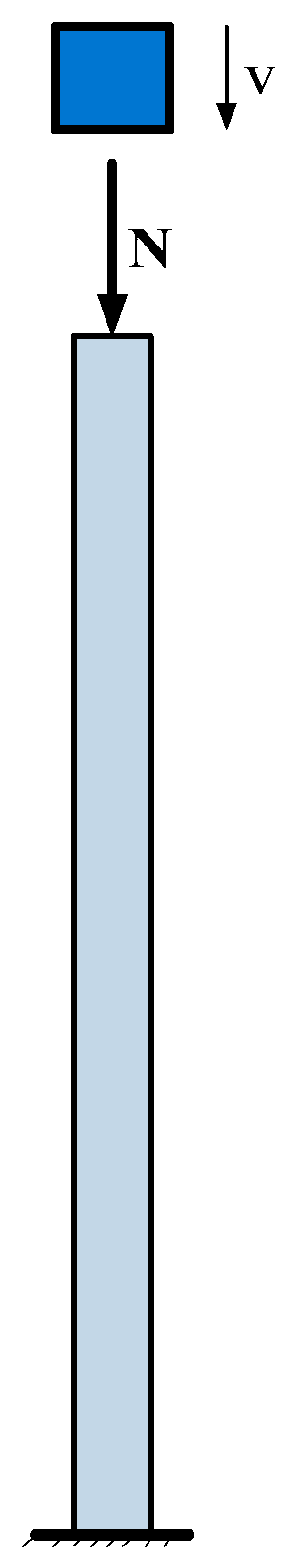 Materials 12 03134 g001