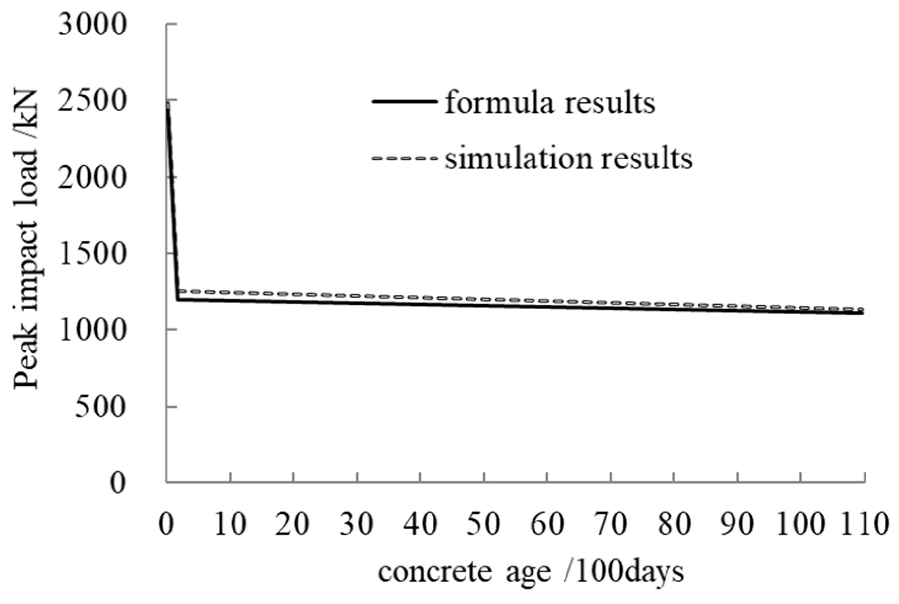 Materials 12 03134 g012