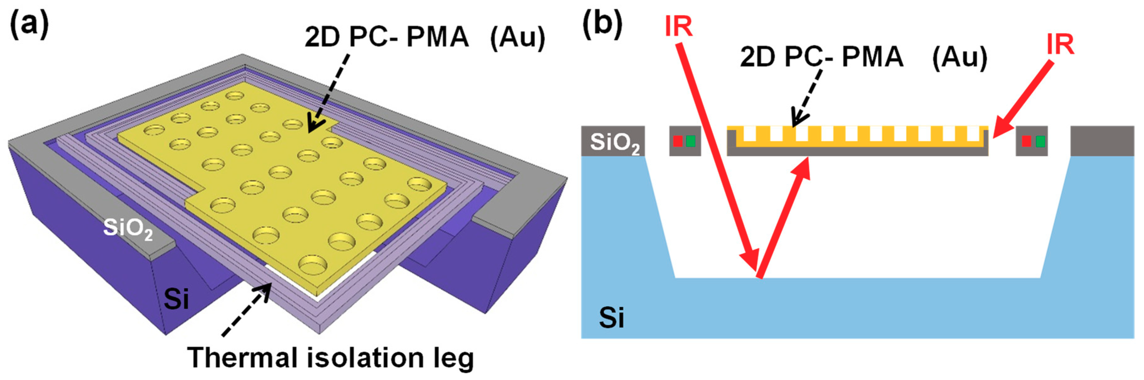 Materials 12 03157 g001