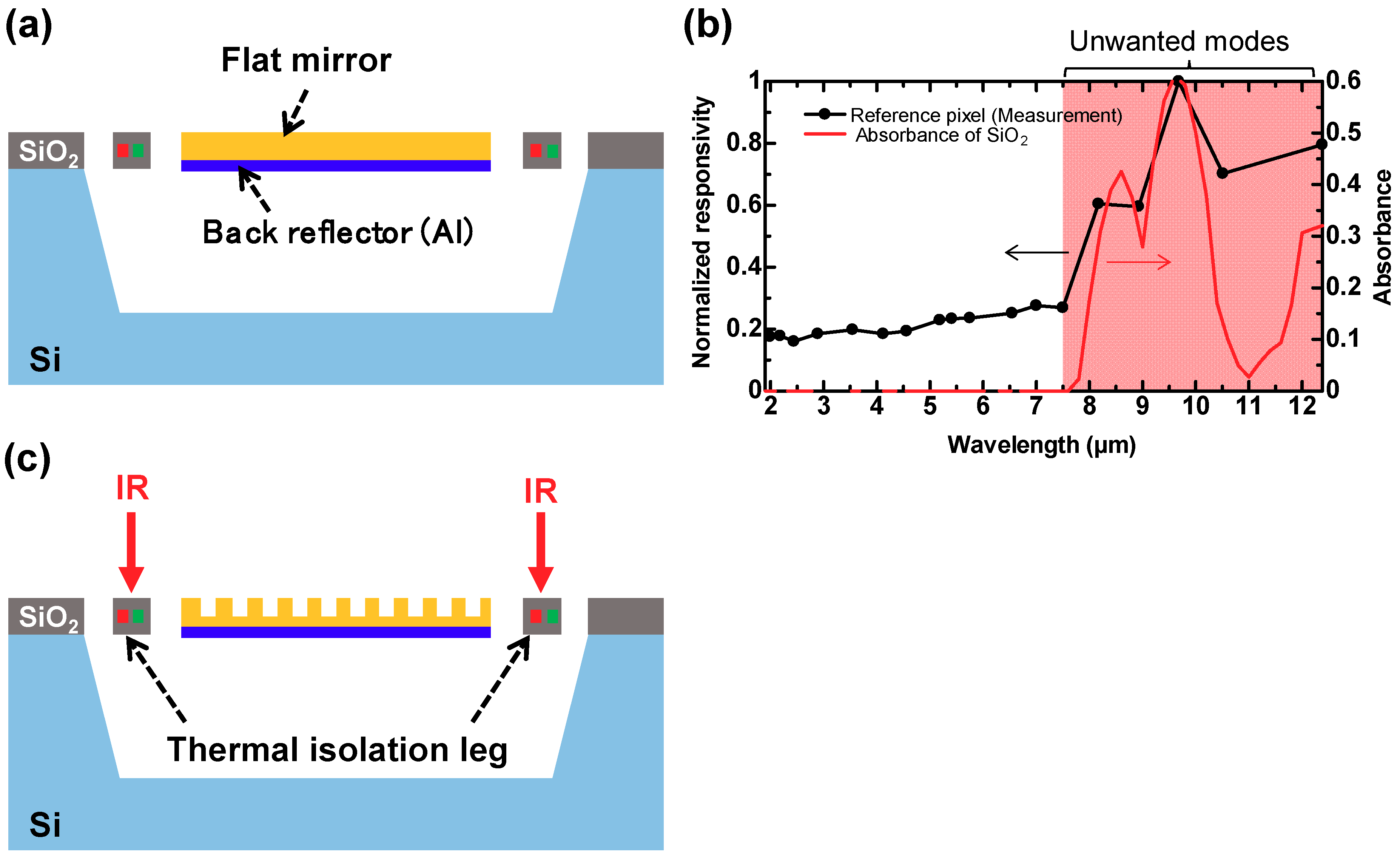 Materials 12 03157 g002