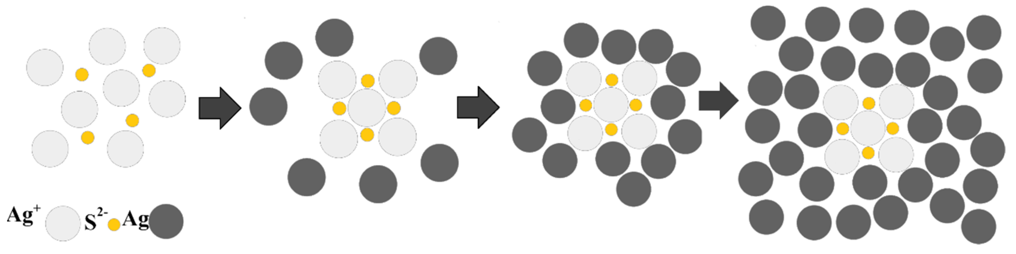 Materials 12 03373 g001