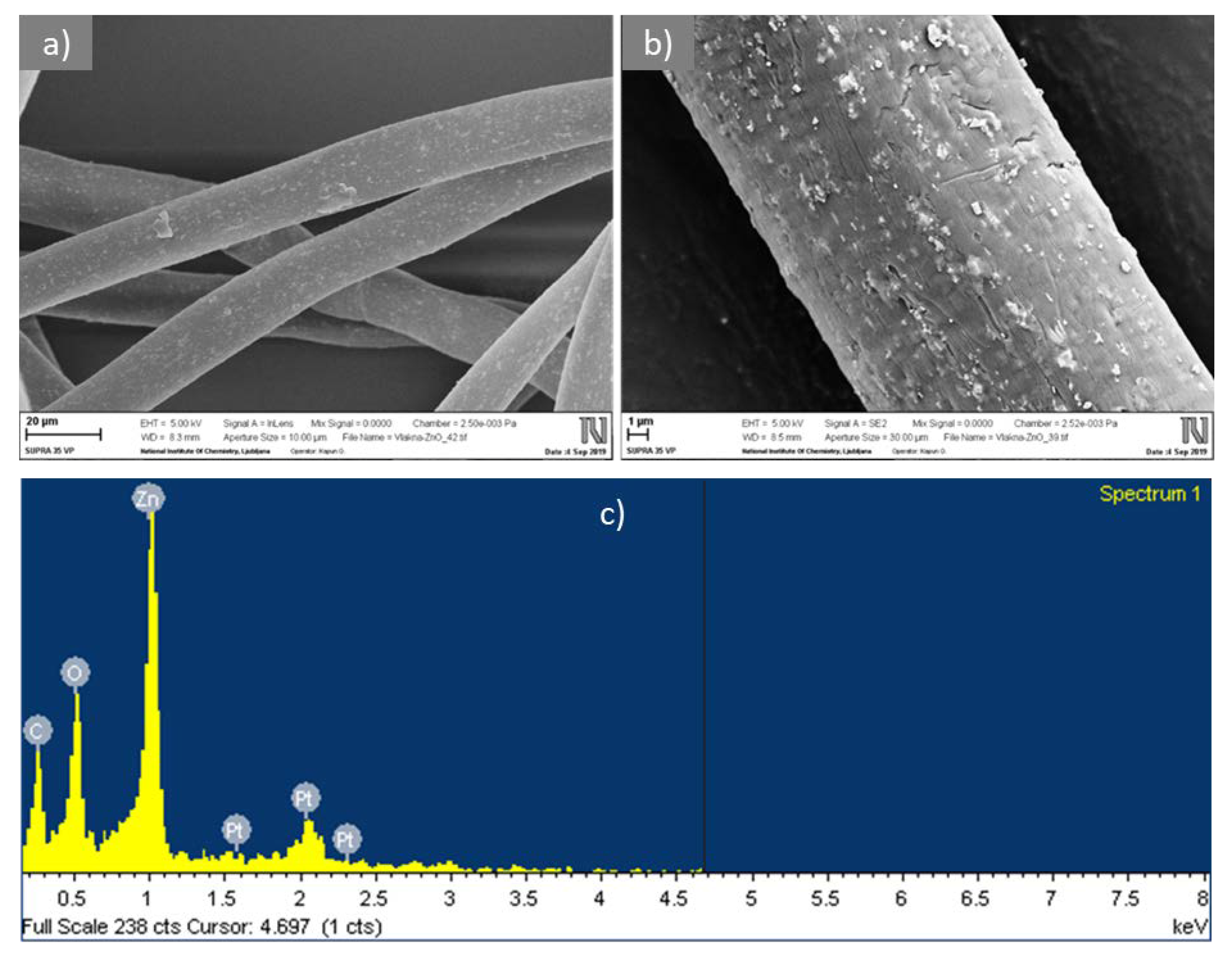 Materials 12 03399 g001