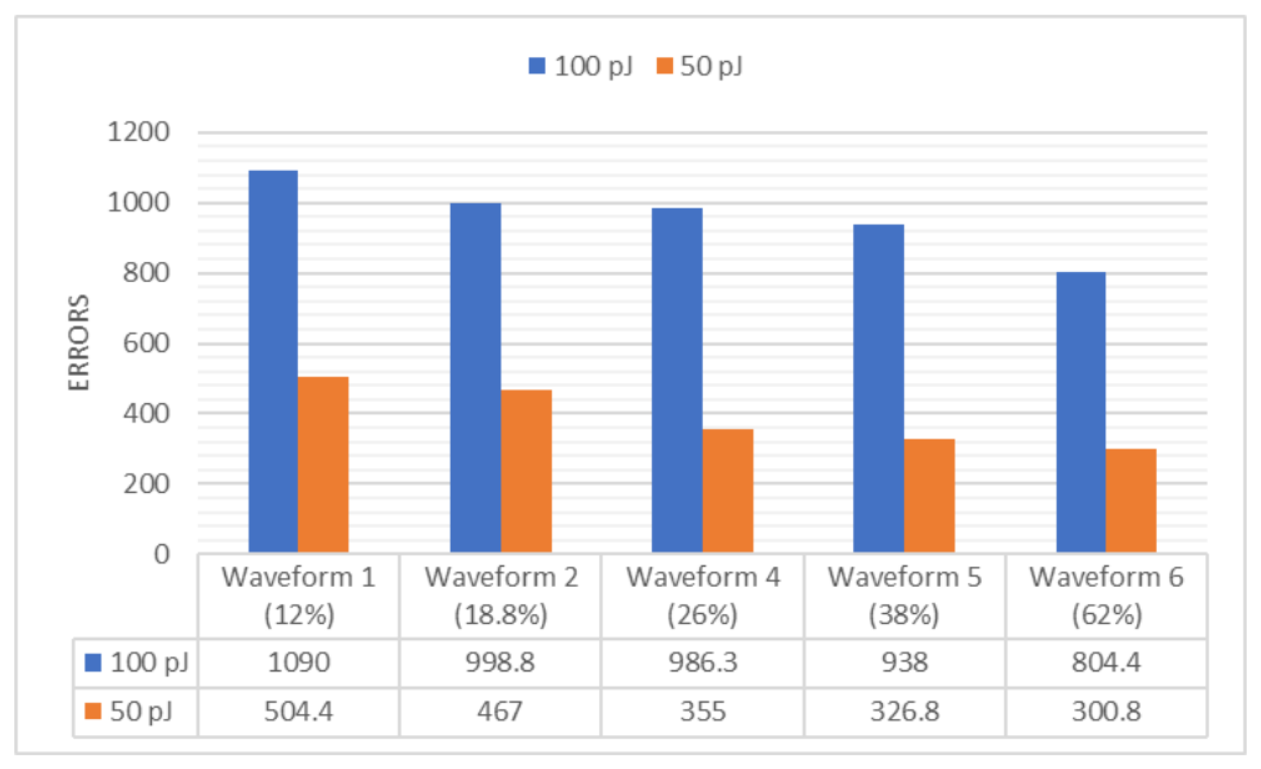 Materials 12 03411 g003