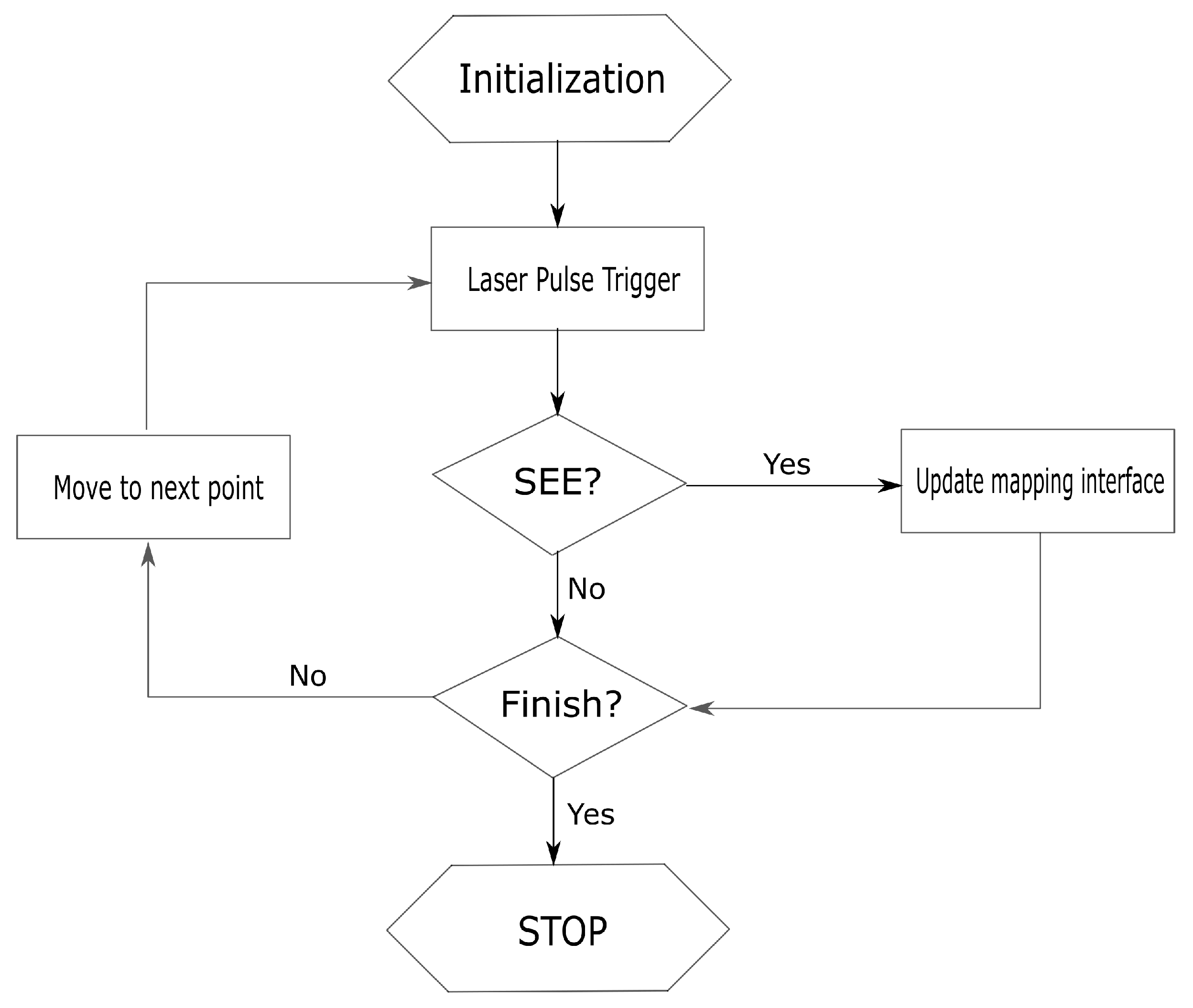 Materials 12 03411 g007