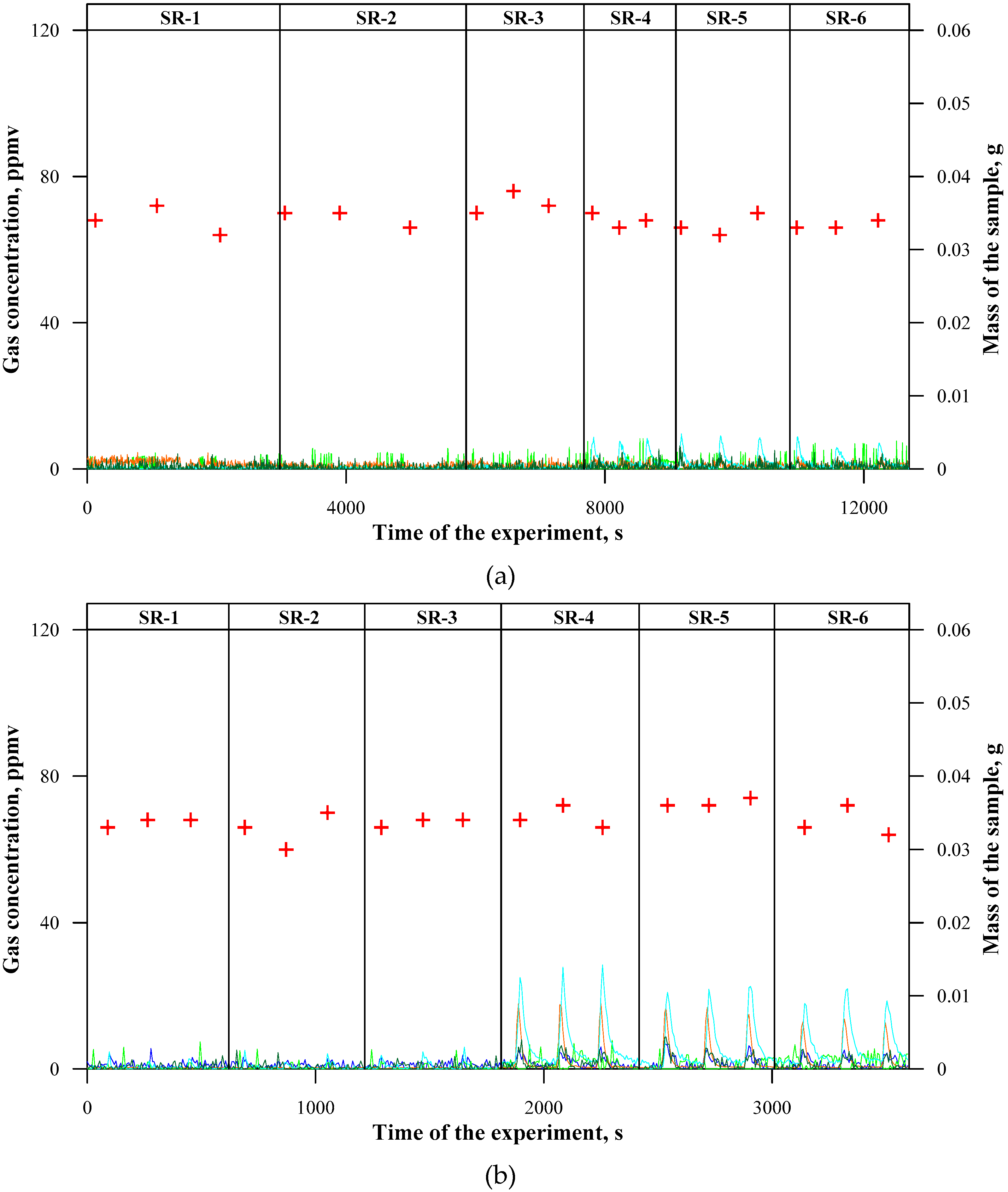 Materials 12 03478 g004a