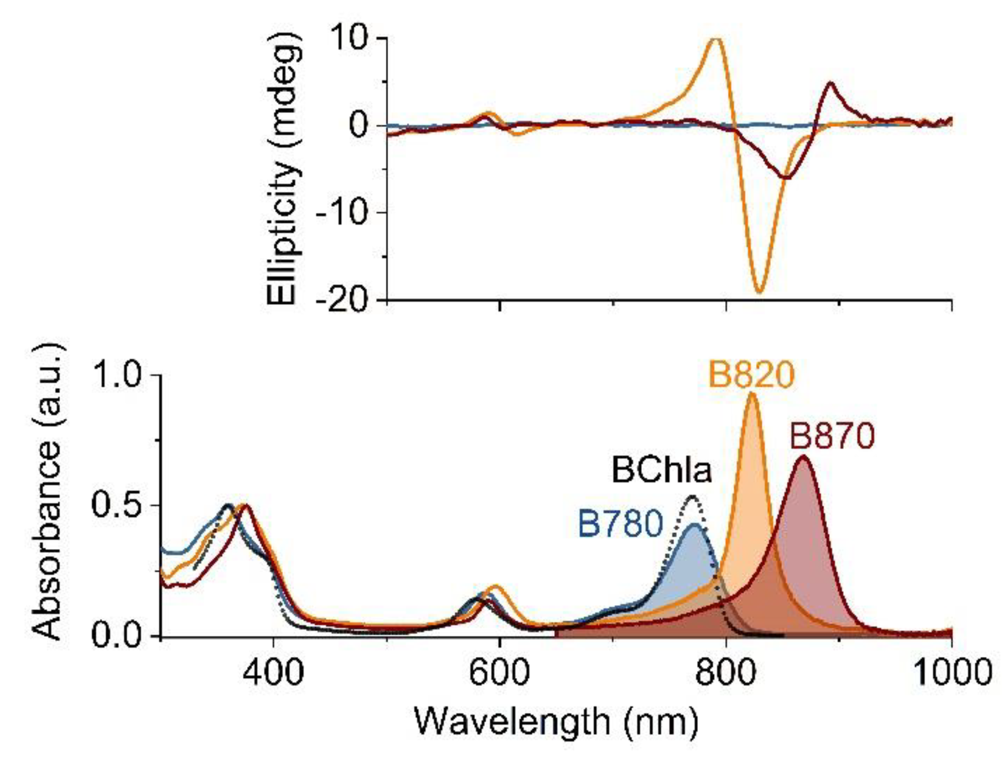 Materials 12 03554 g002