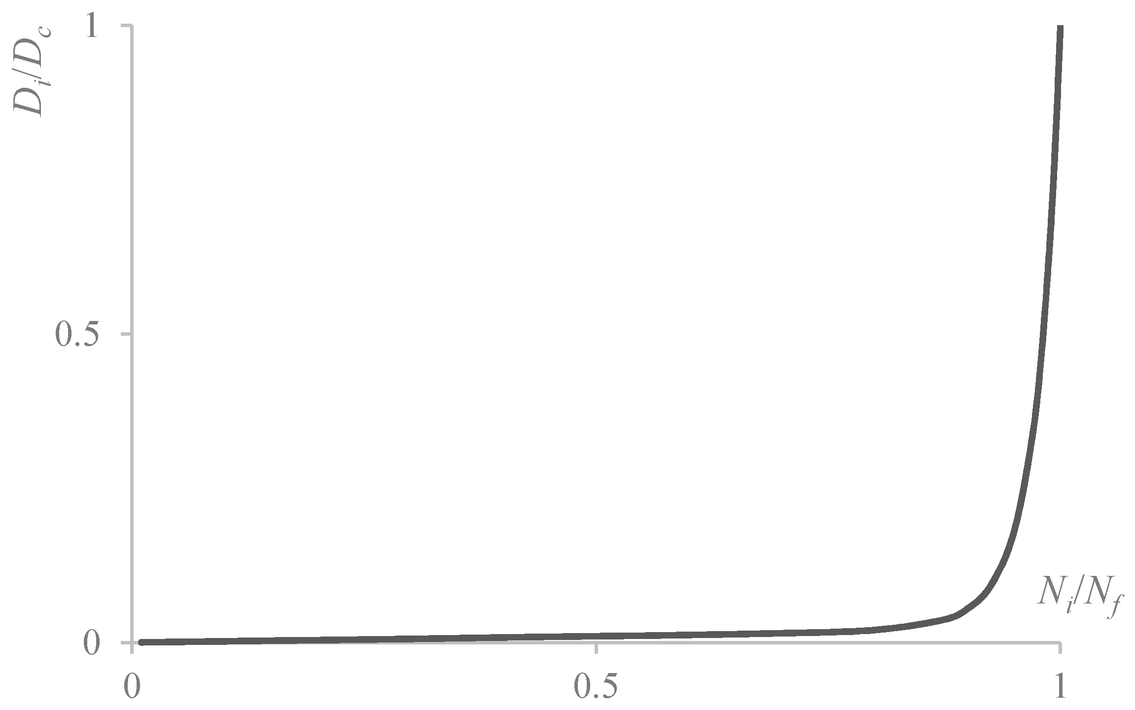 Materials 12 03723 g001