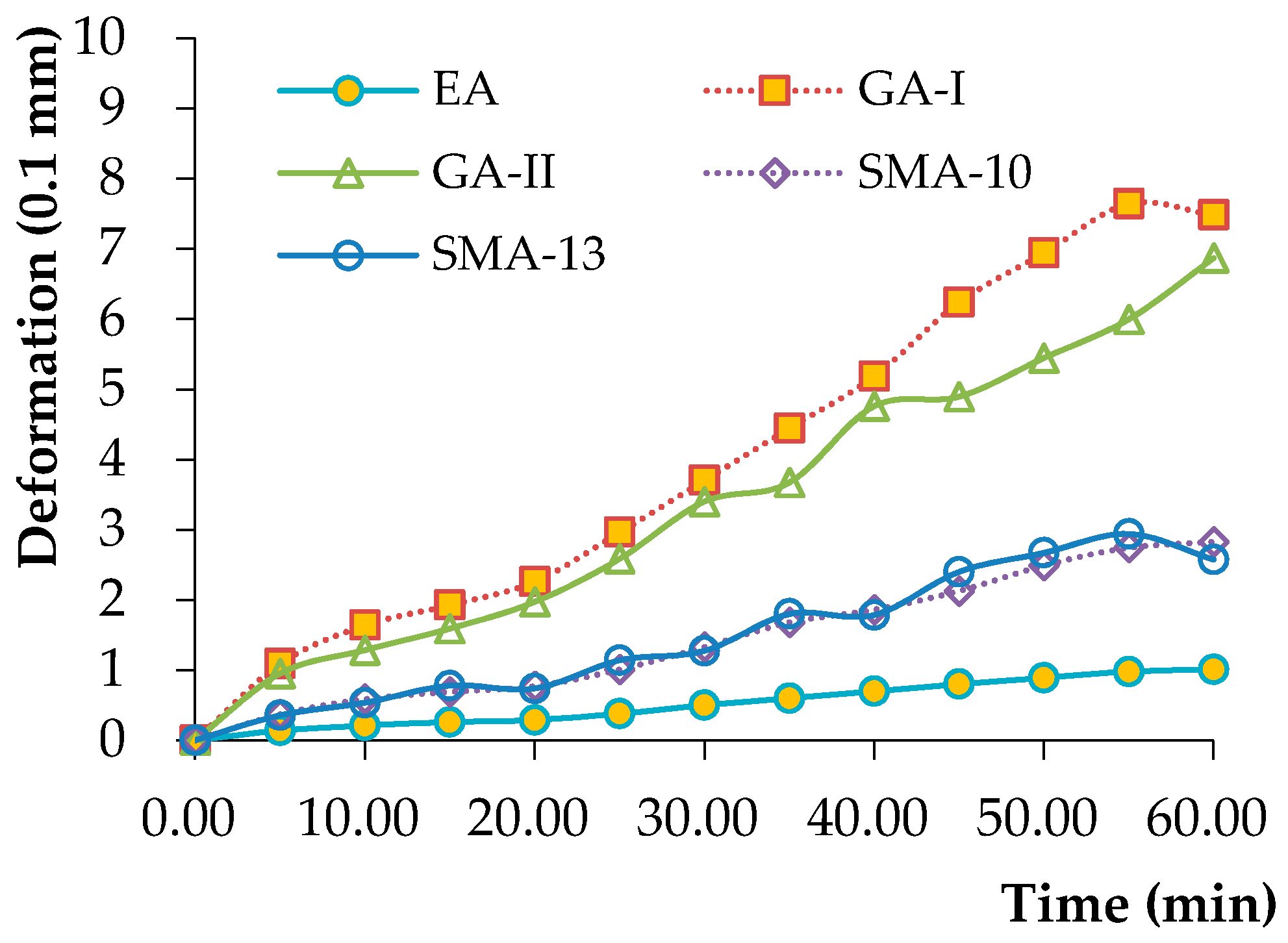 Materials 12 03723 g002