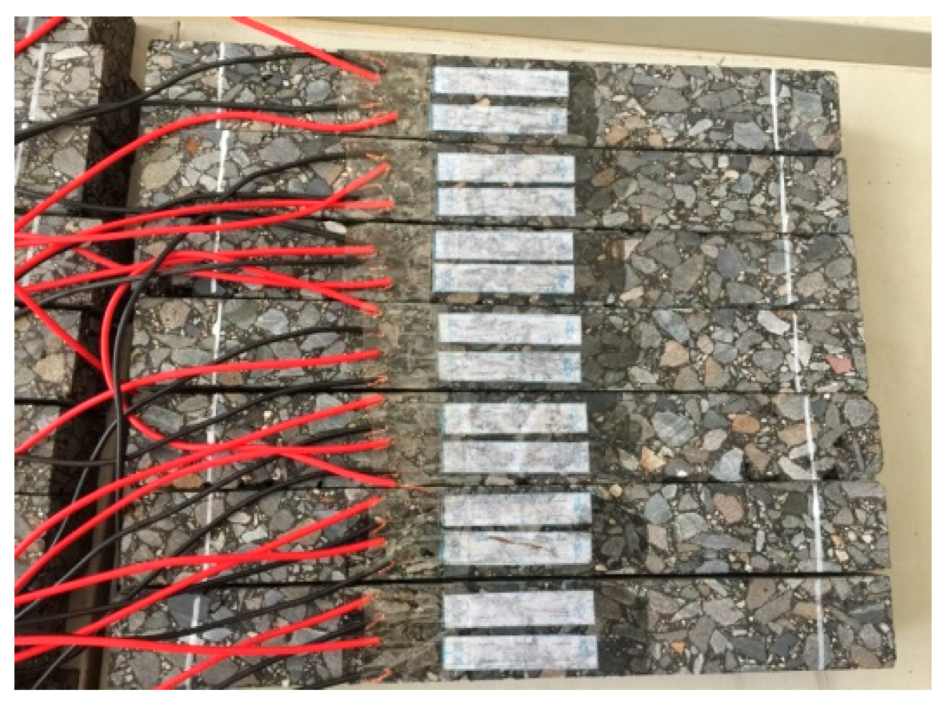 Materials 12 03723 g004