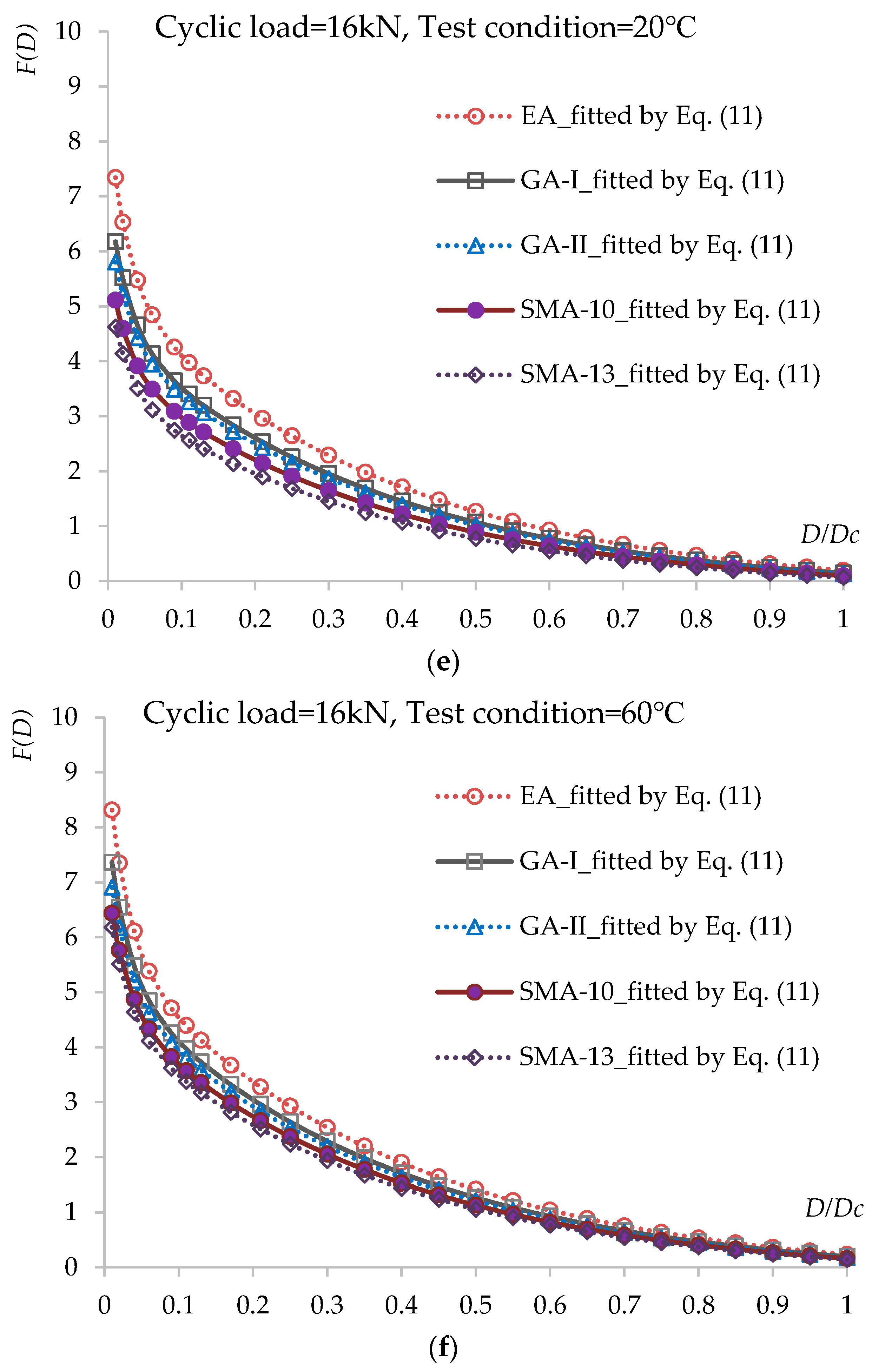 Materials 12 03723 g007c