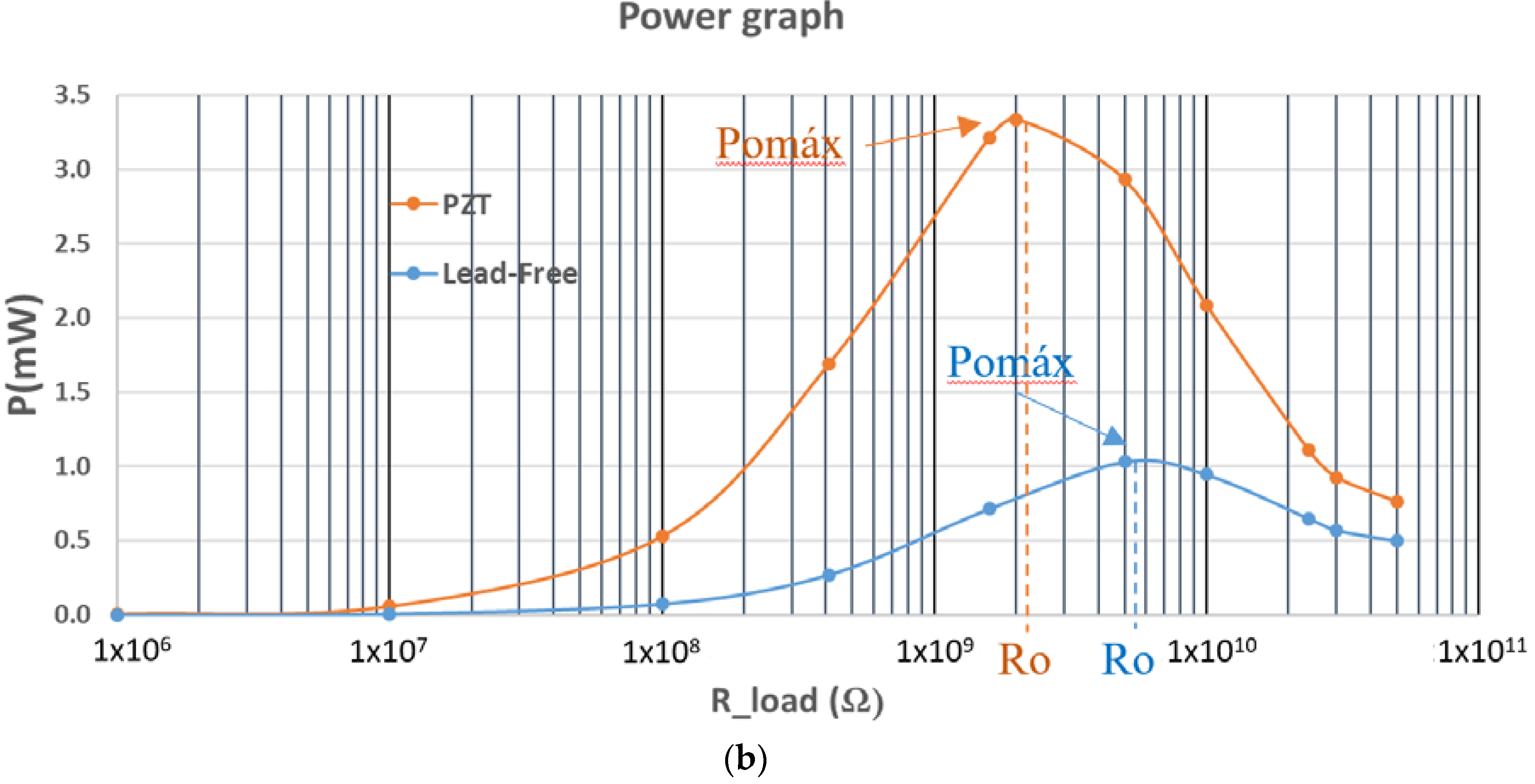 Materials 12 03725 g012b