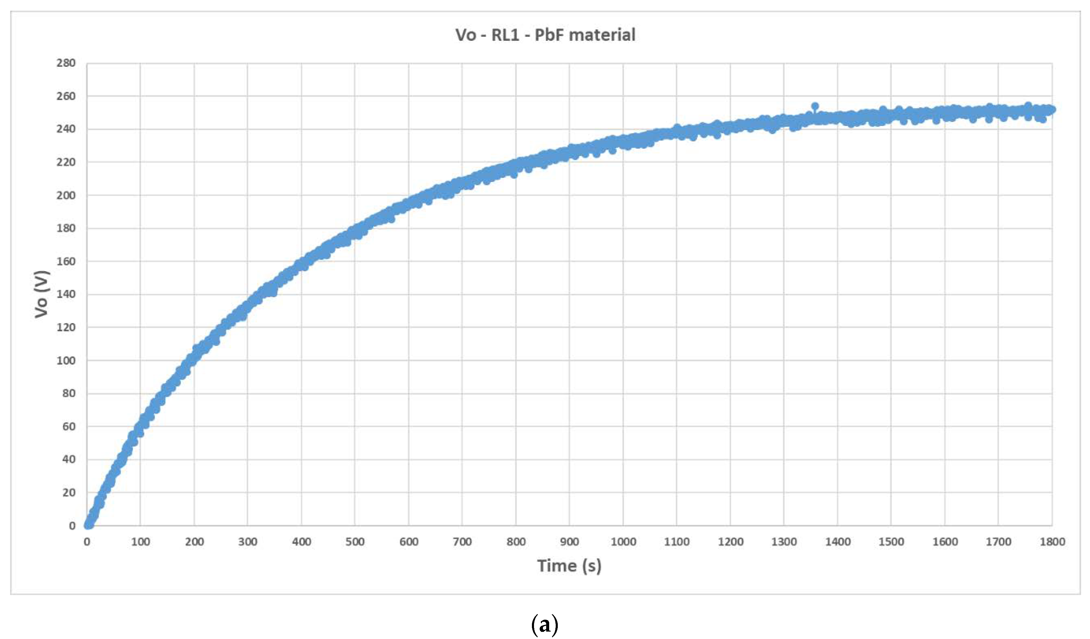 Materials 12 03725 g014a
