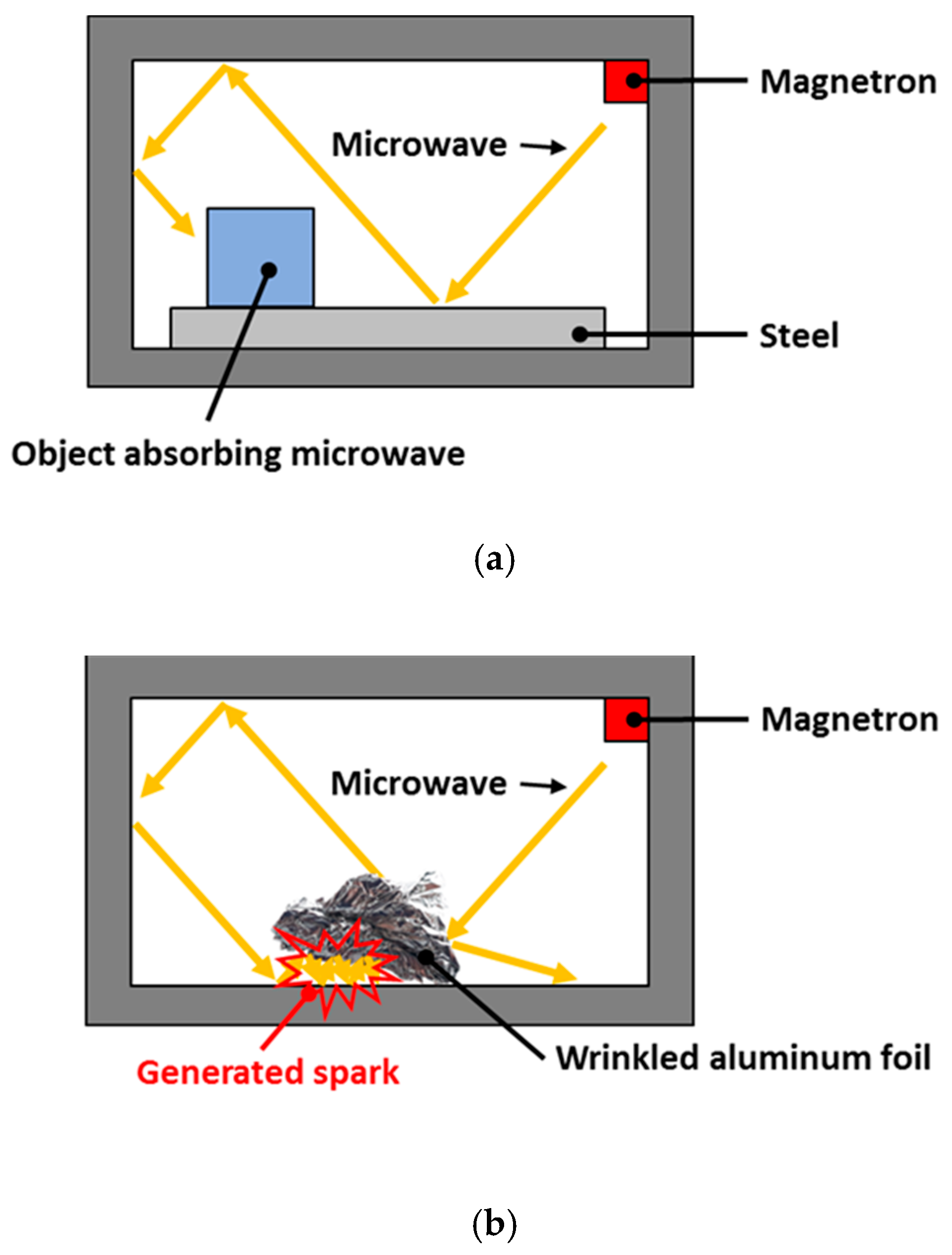 Materials 12 03737 g002