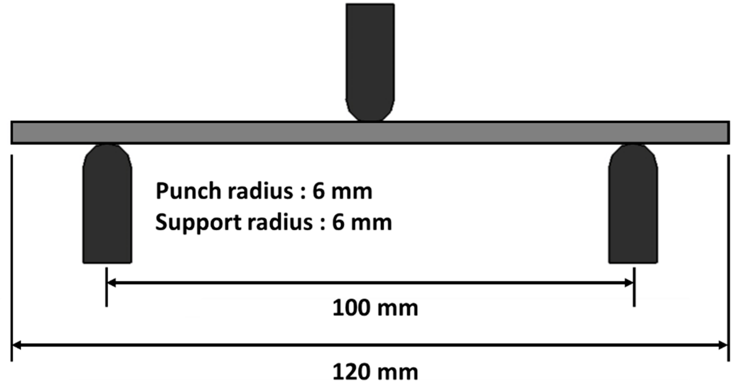 Materials 12 03737 g008