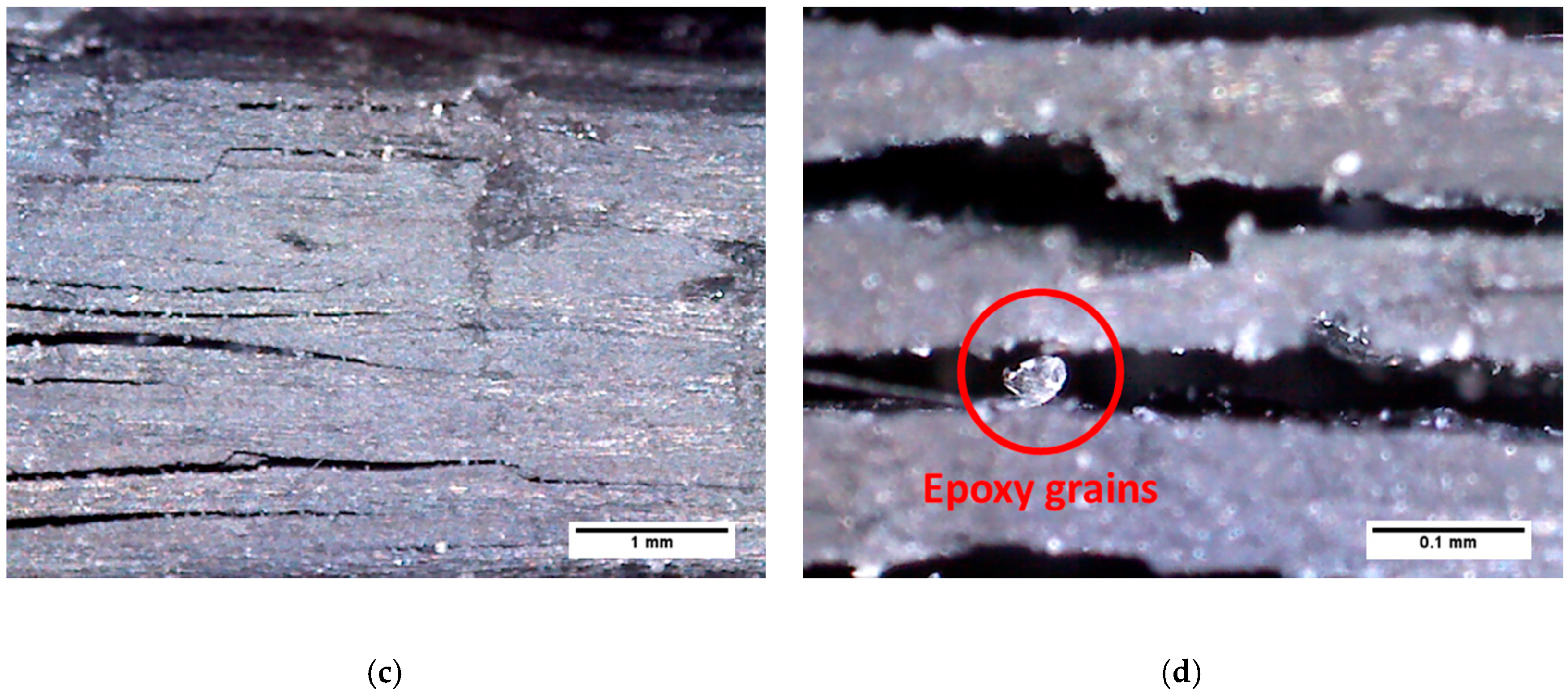 Materials 12 03737 g009b