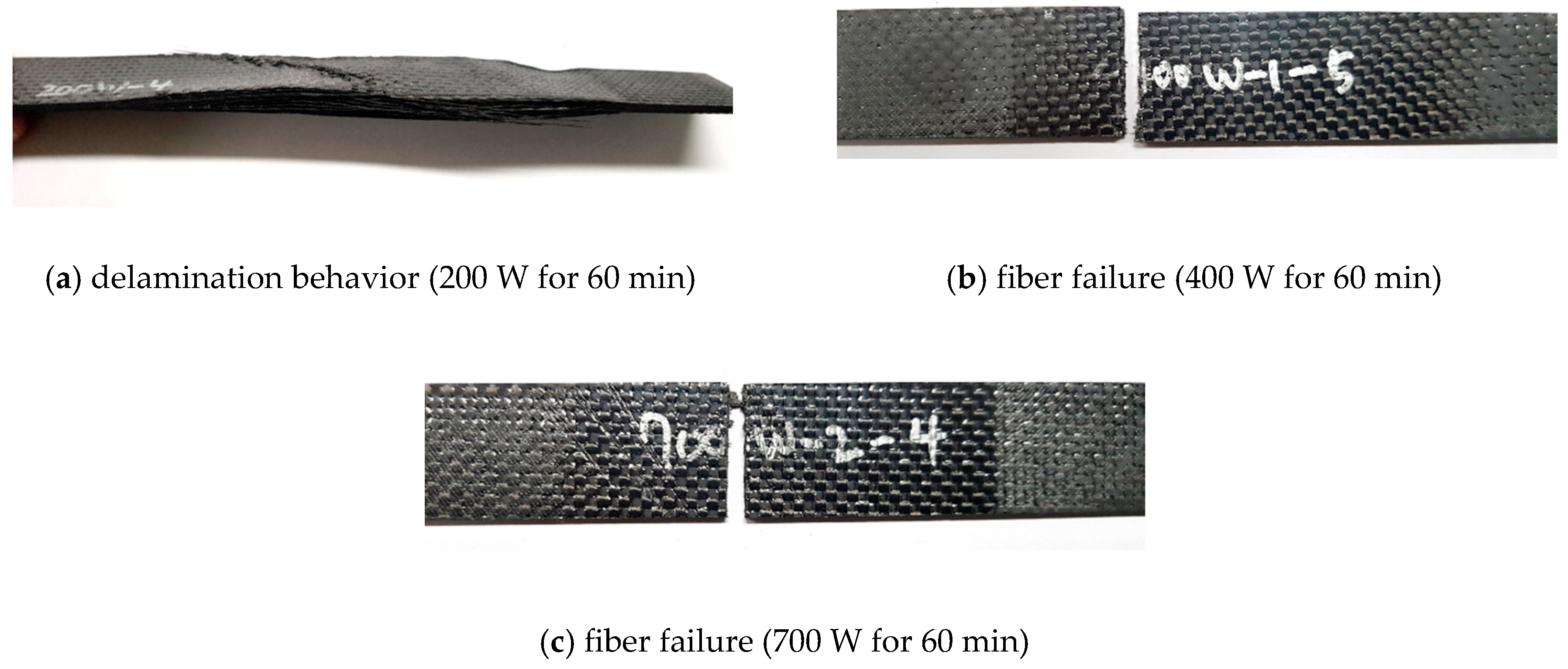 Materials 12 03737 g012