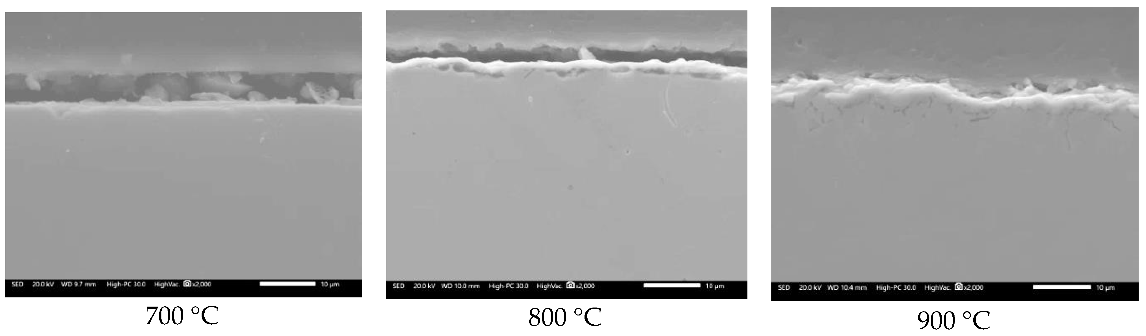 Materials 12 03796 g003