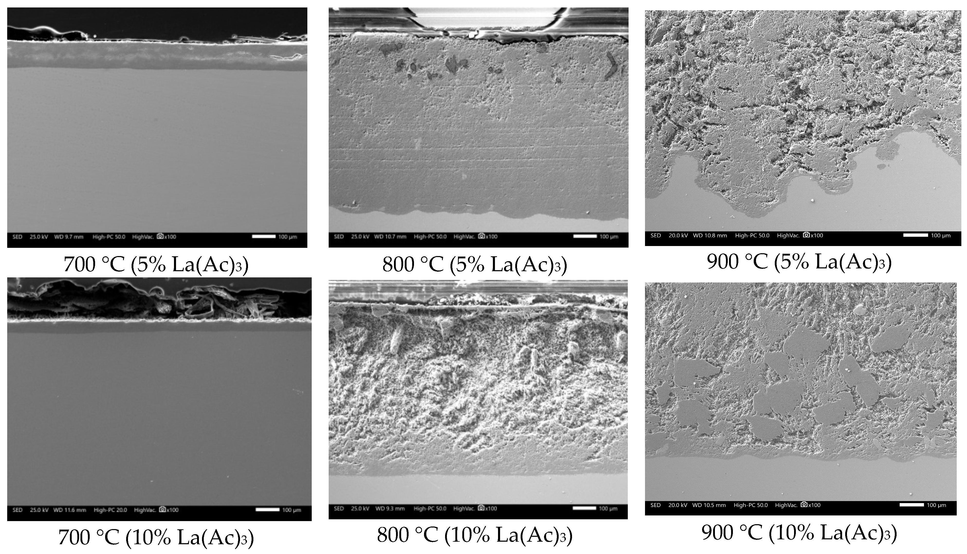 Materials 12 03796 g004