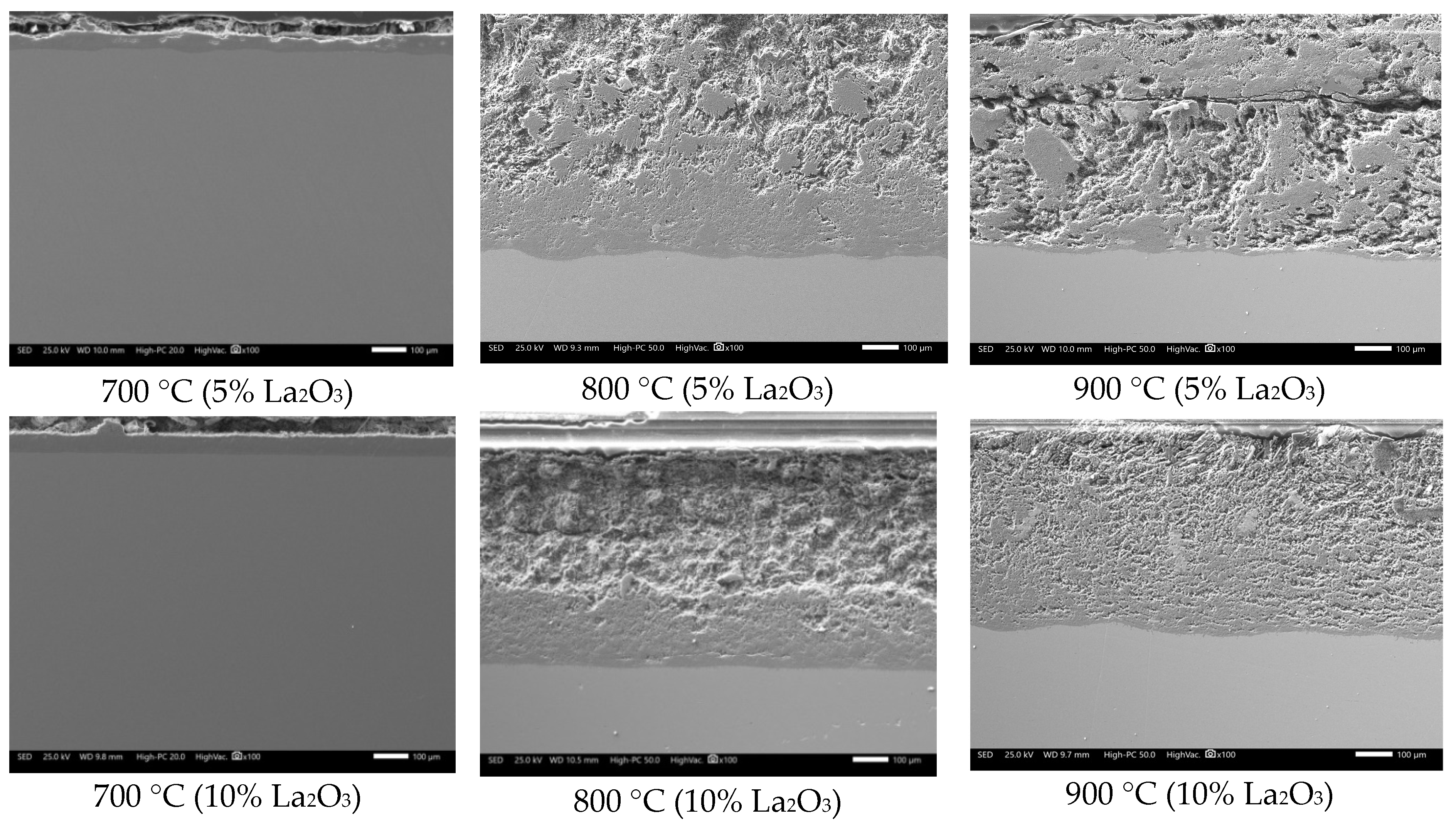 Materials 12 03796 g005